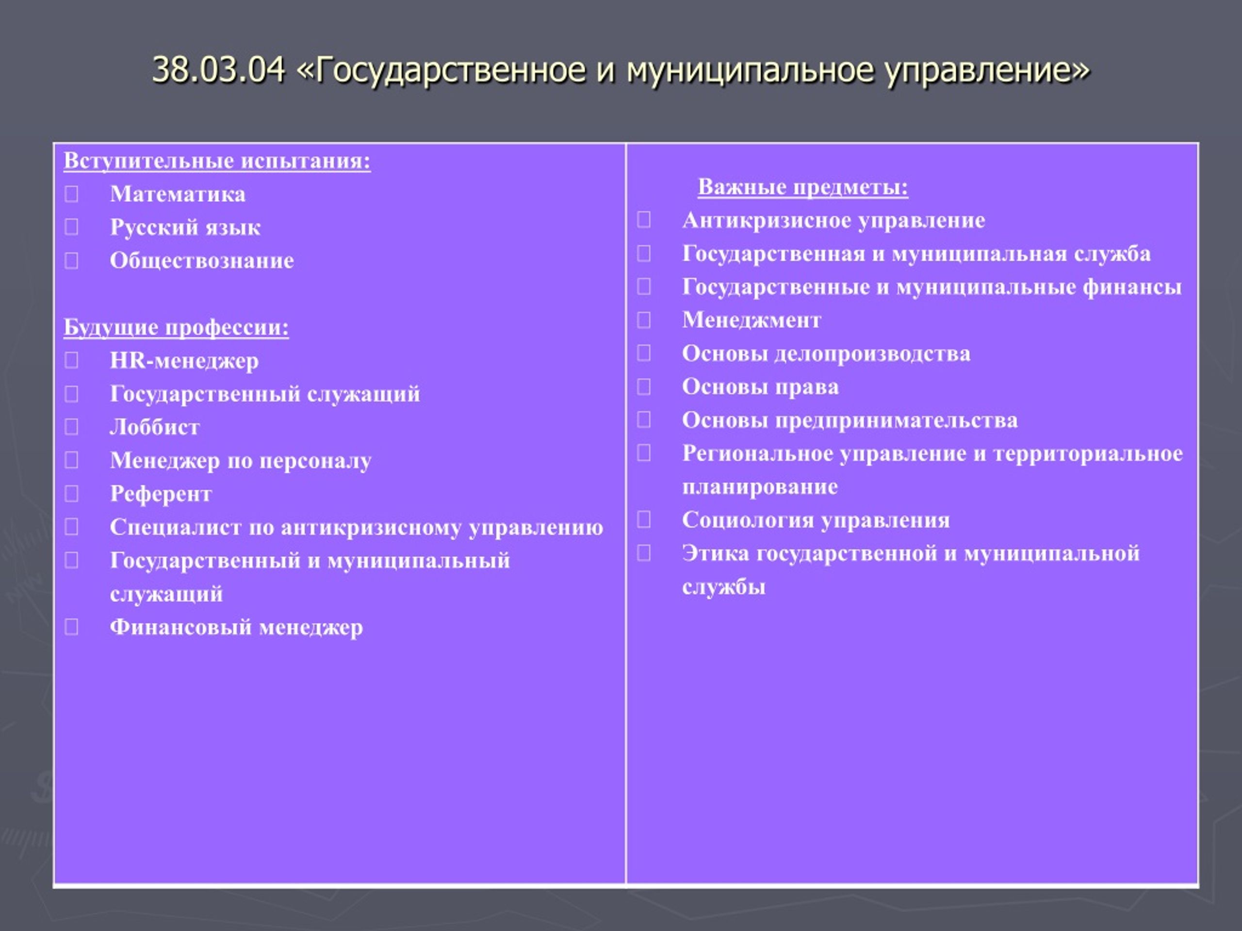 Тест российского общества знание. Международные отношения и журналистика.