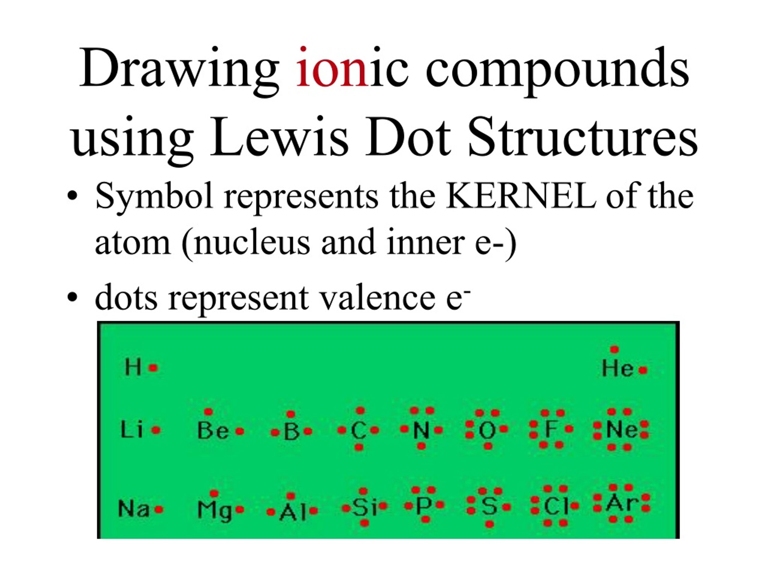Drawing ionic compounds using Lewis Dot Structures.