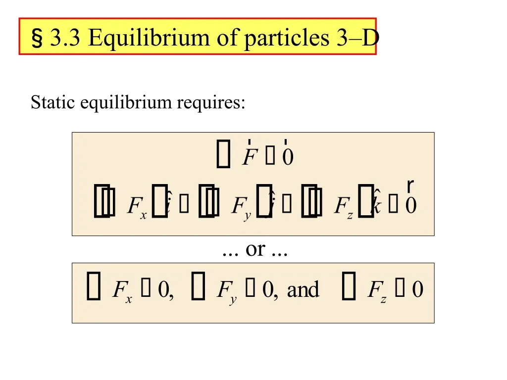 3 3 equilibrium of particles 3 d n.