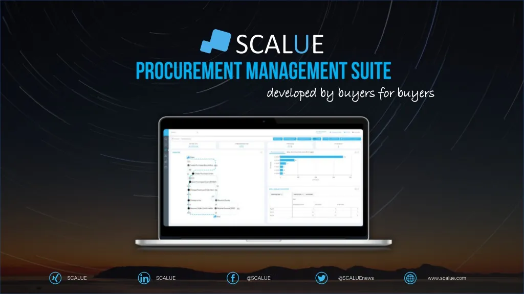 procurement management suite n.