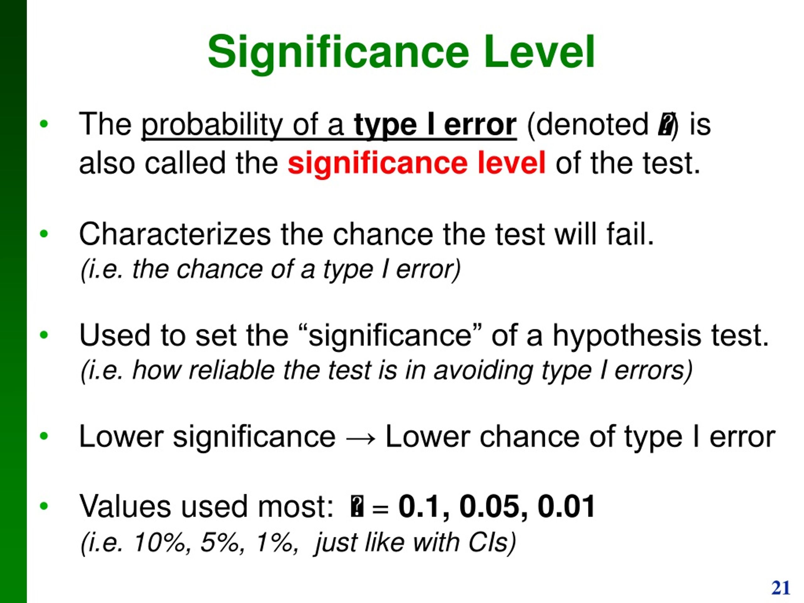 Significance Level