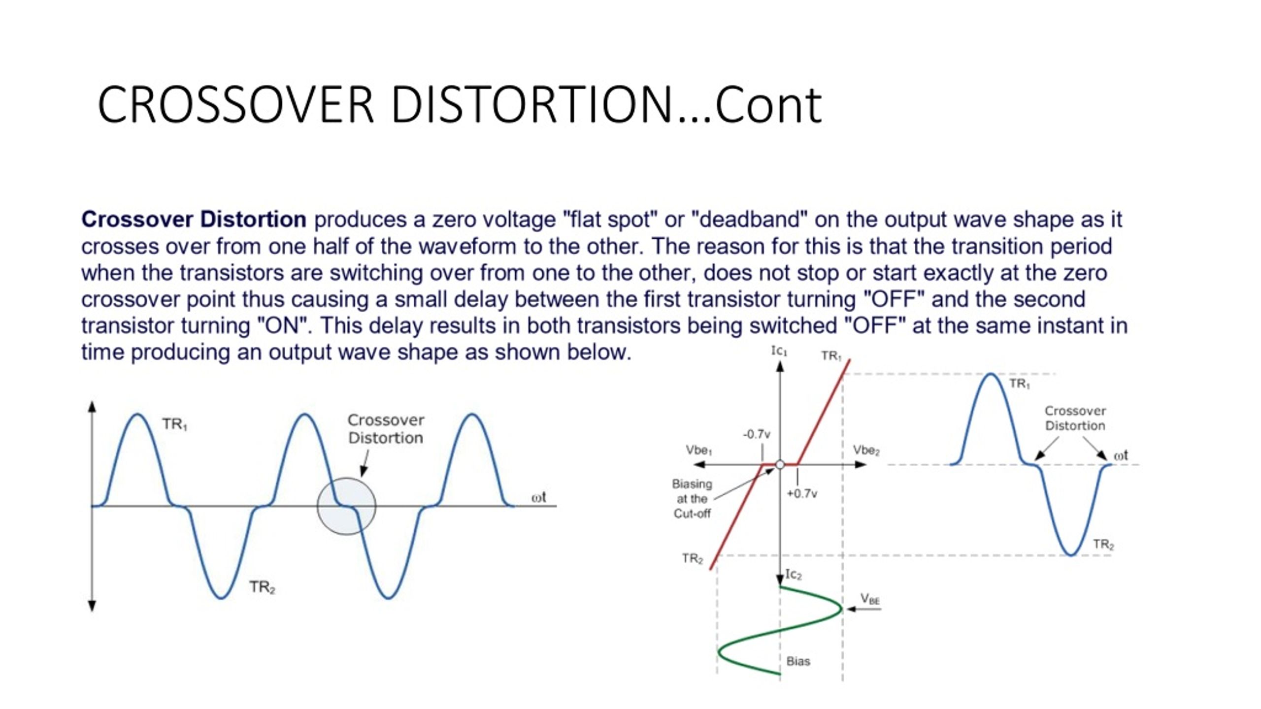 PPT POWER AMPLIFIERS… Cont PowerPoint Presentation, free download