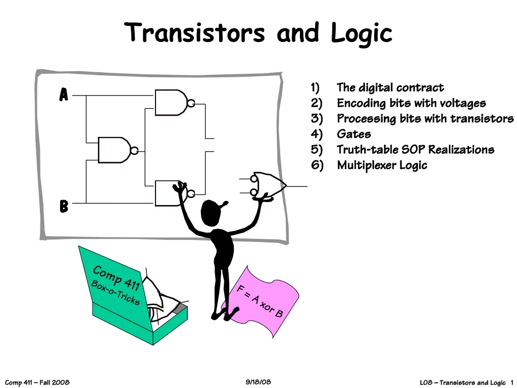 transistors and logic n.
