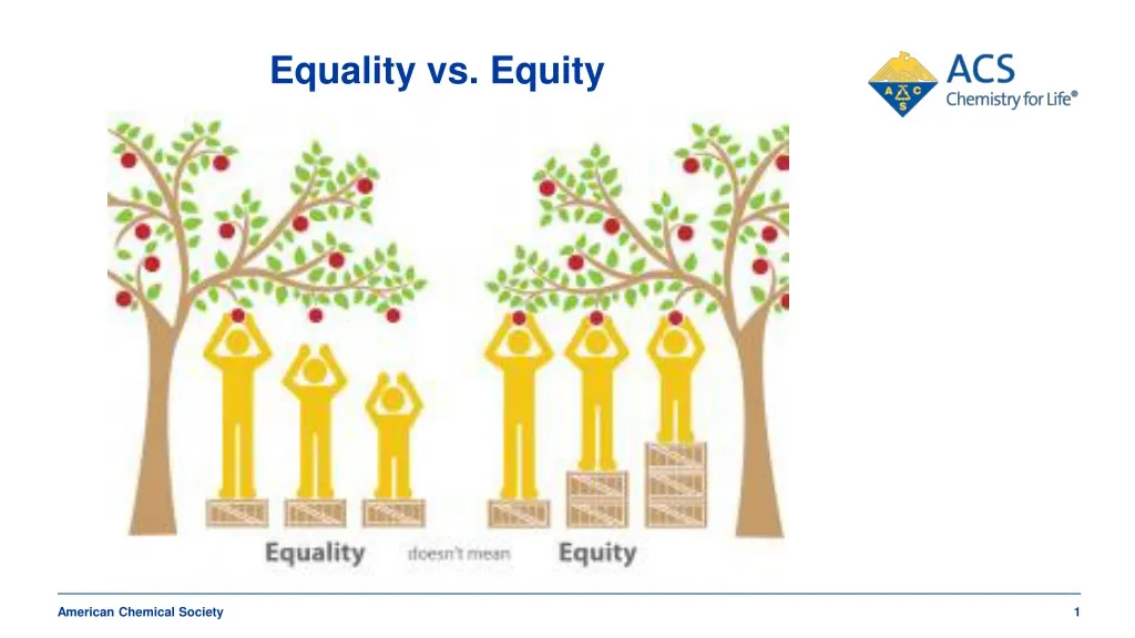 PPT - Equality vs. Equity PowerPoint Presentation, free download - ID ...