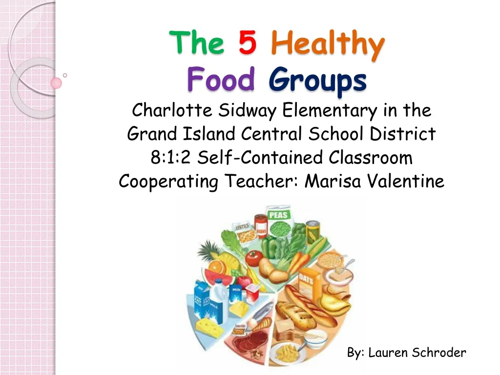 PPT - The 5 Healthy Food Groups PowerPoint Presentation, free download