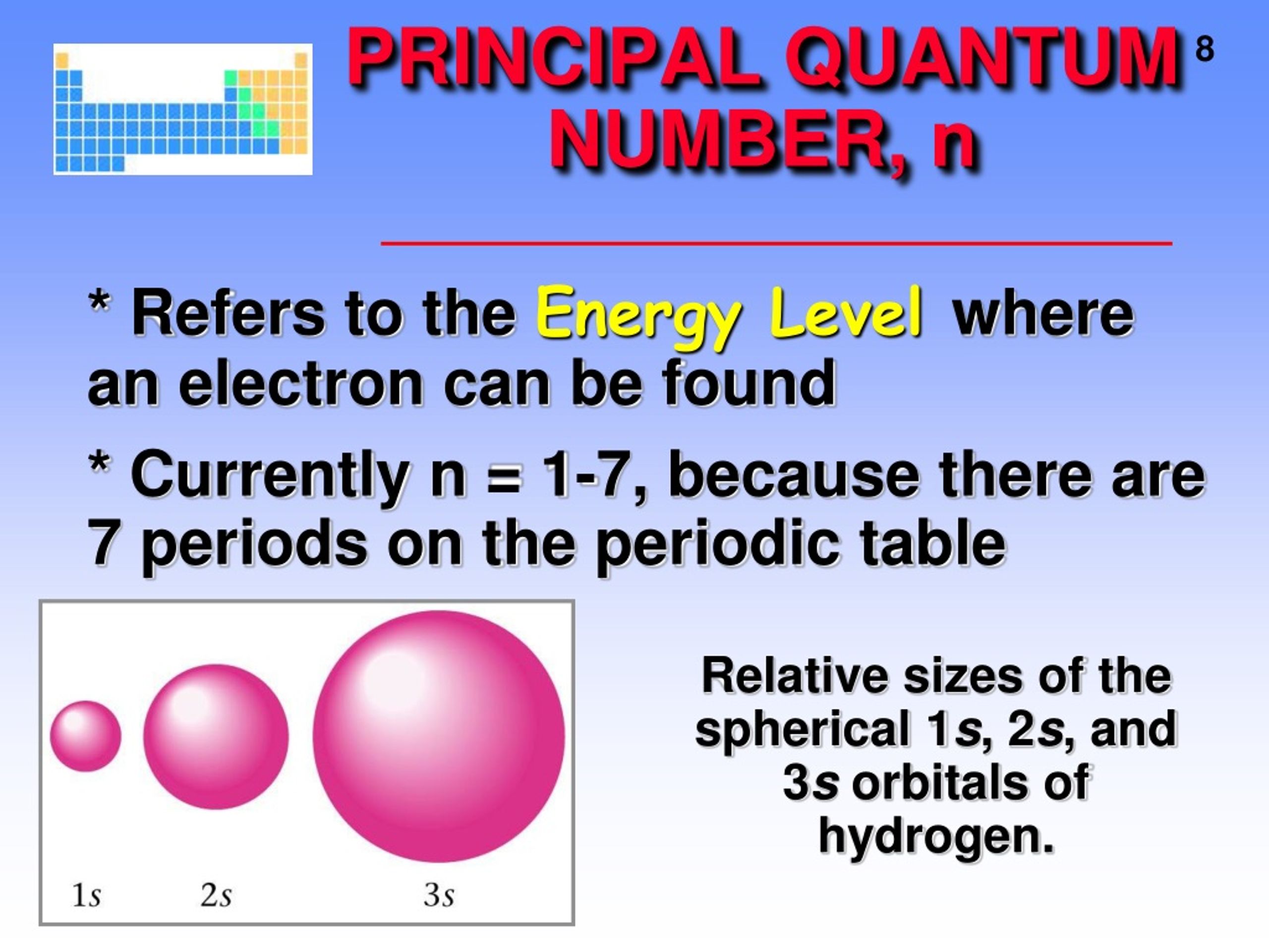 What Is Principal Quantum Number In Chemistry