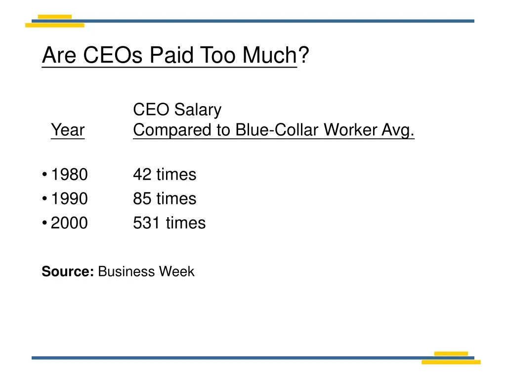 PPT - Are CEOs Paid Too Much ? CEO Salary Year Compared To Blue-Collar ...