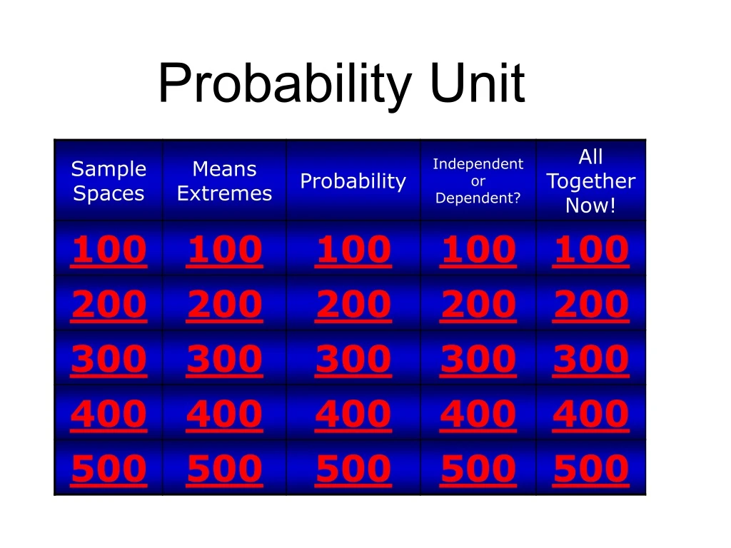probability unit n.