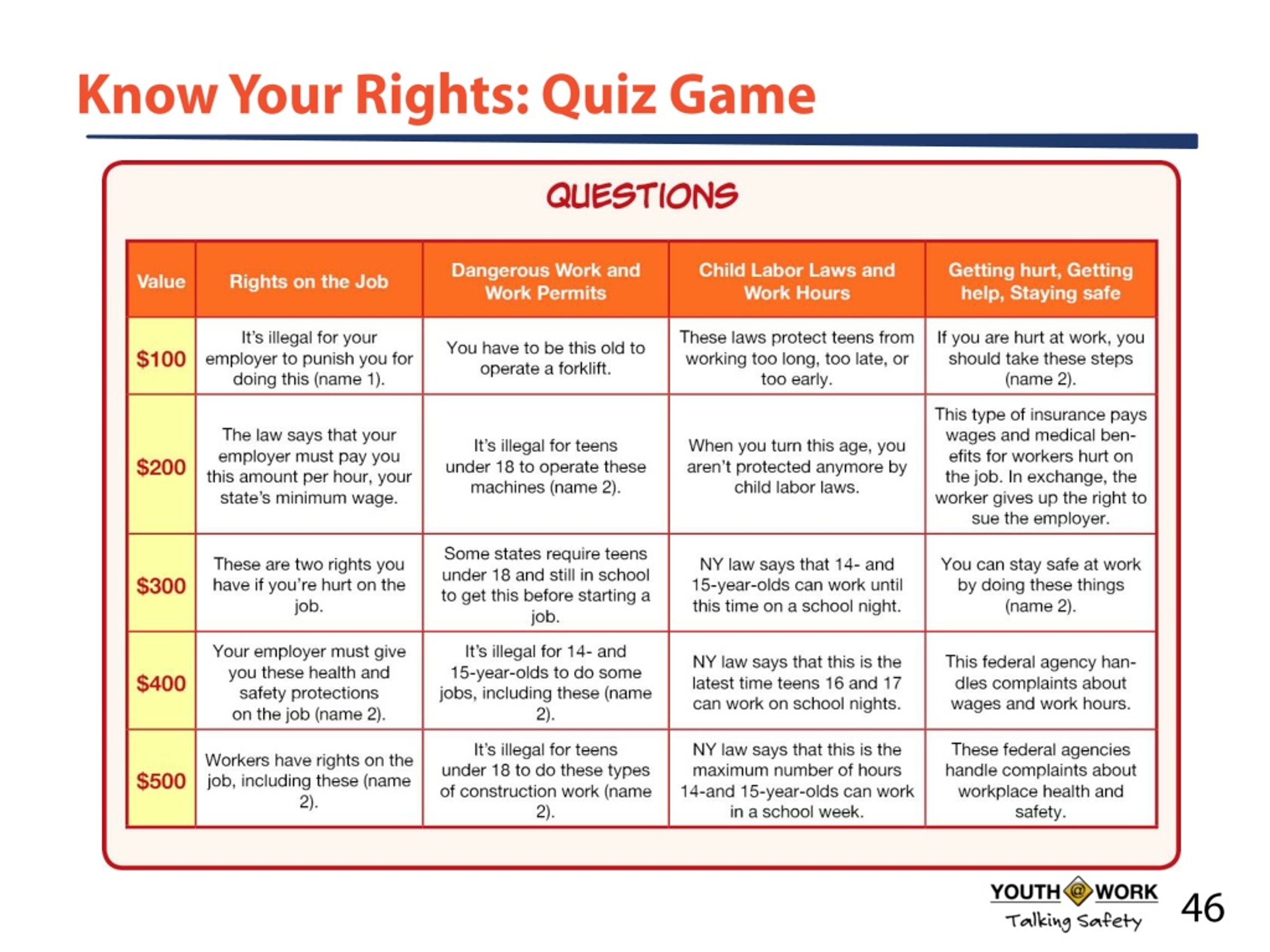 Квиз здоровье. Know your rights. Health & Safety Quiz. Quiz for Health and Safety. Questions about Health.