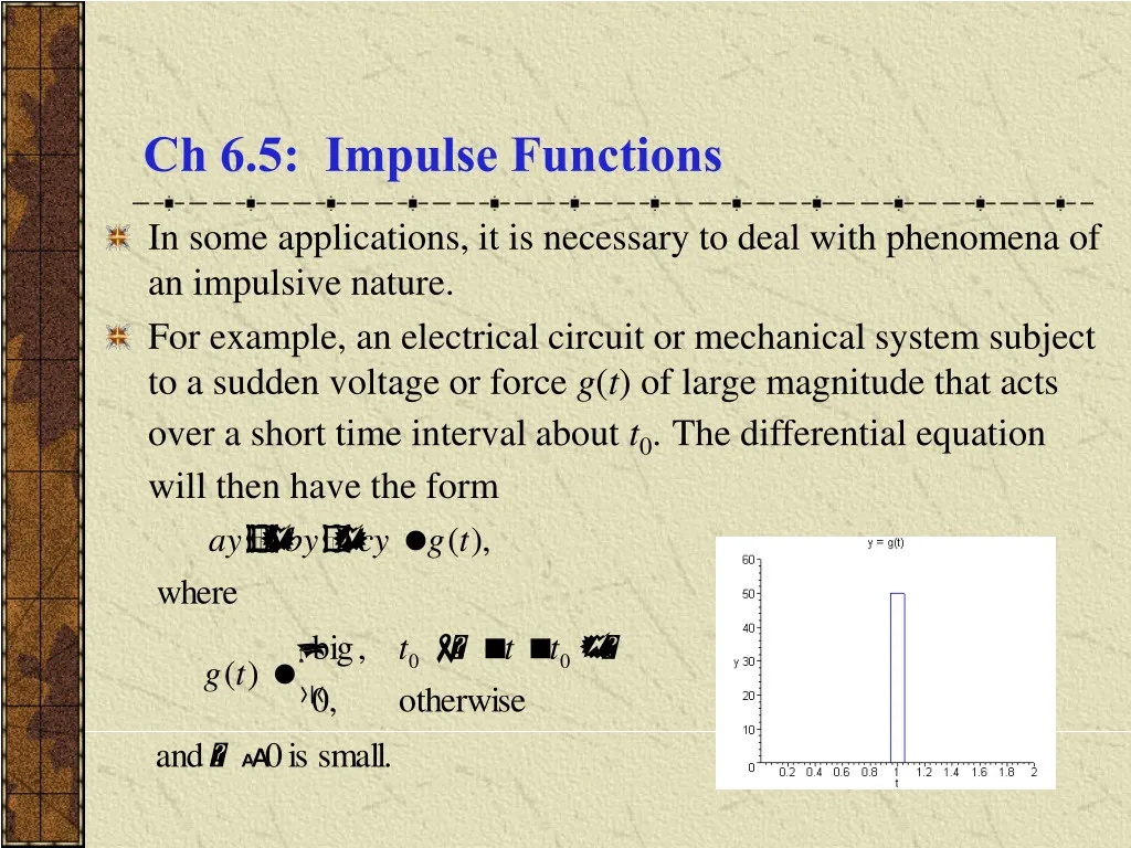 ch 6 5 impulse functions n.