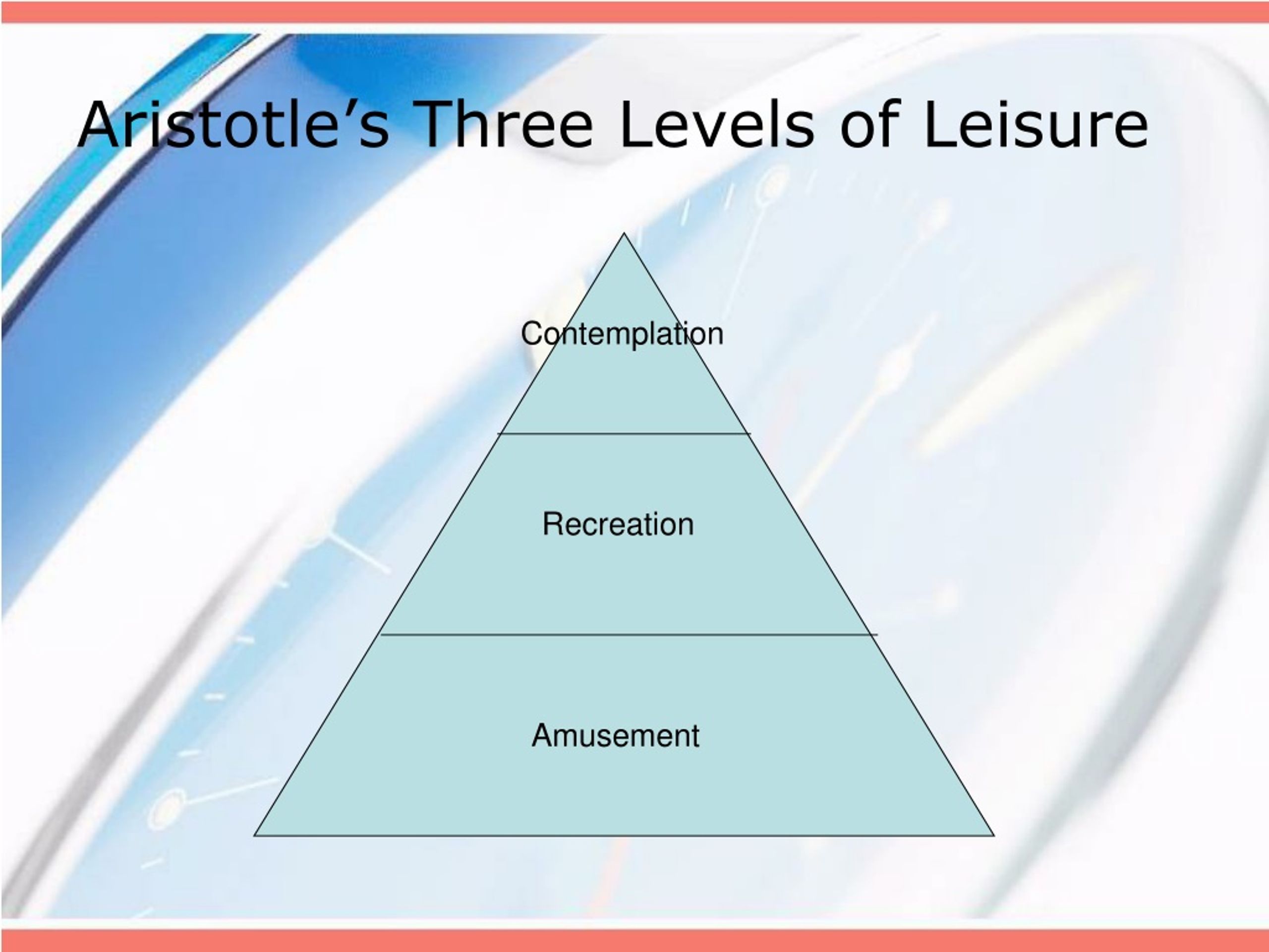 aristotle leisure essay