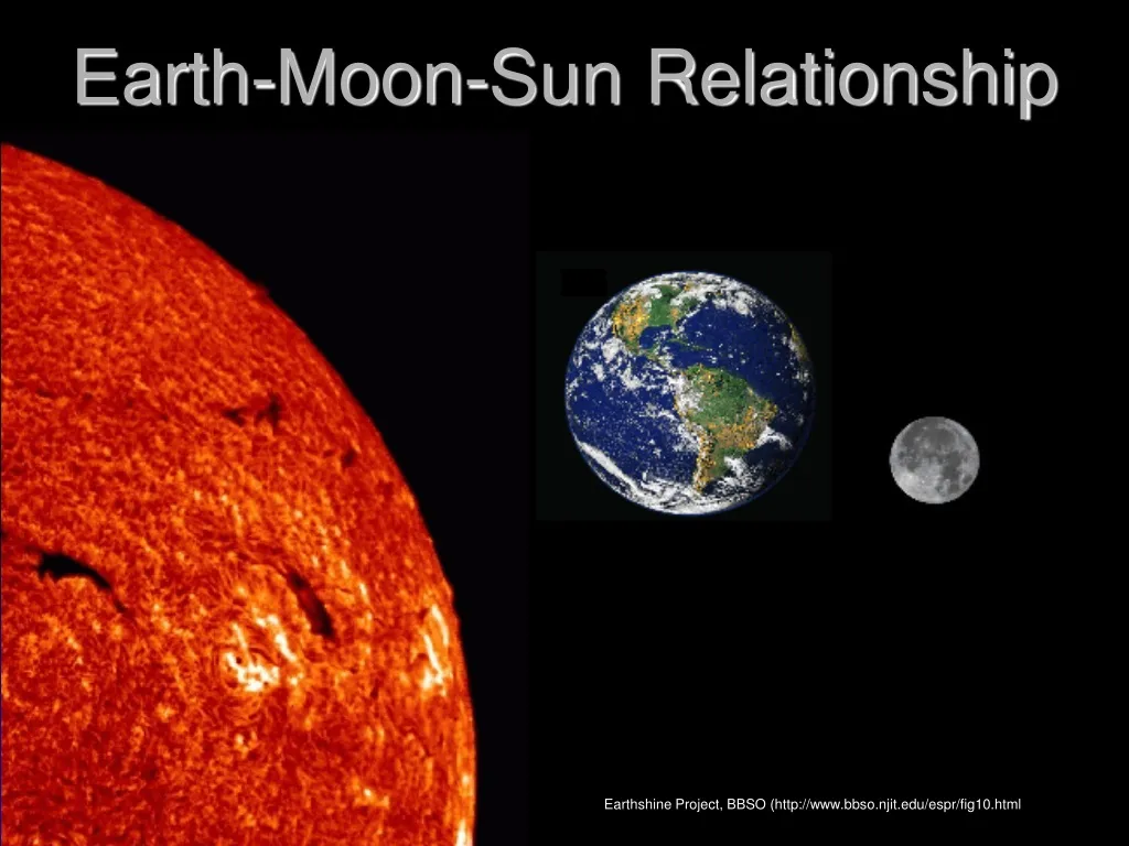 earth moon sun relationship n.