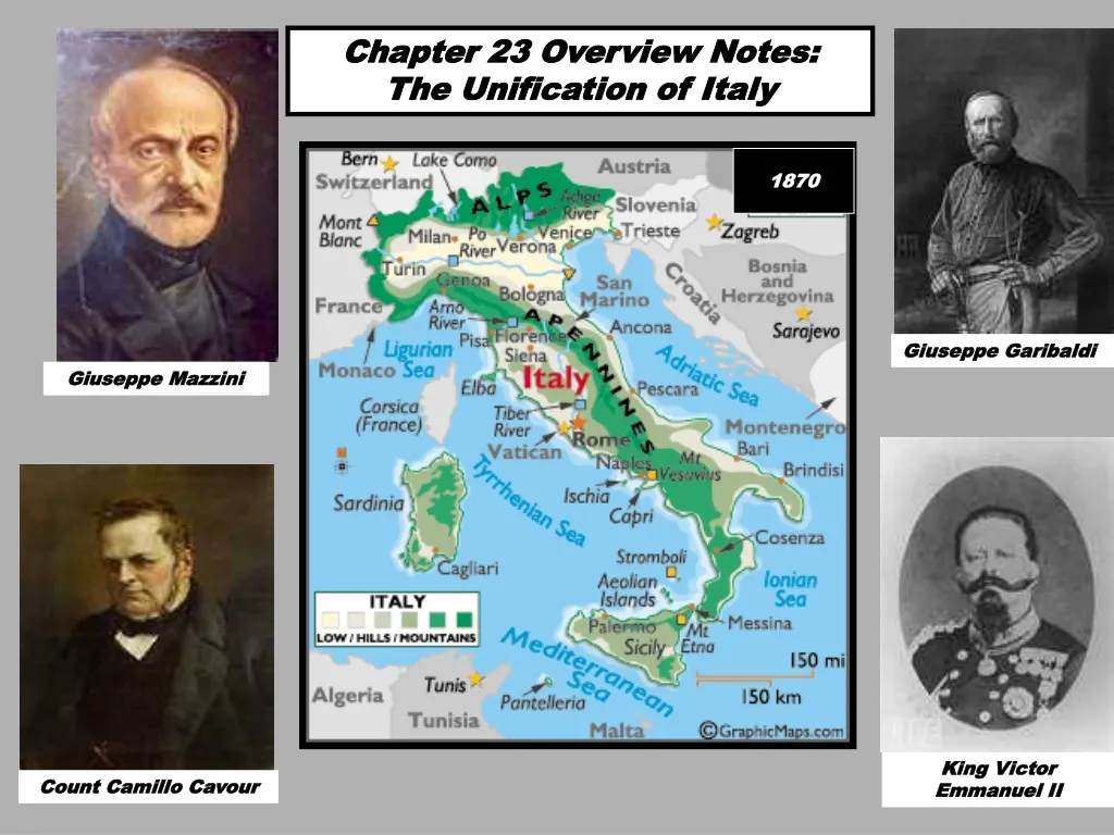 chapter 23 overview notes the unification of italy n.