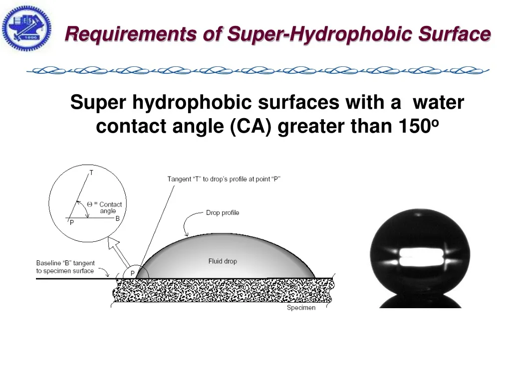 requirements of super hydrophobic surface n.