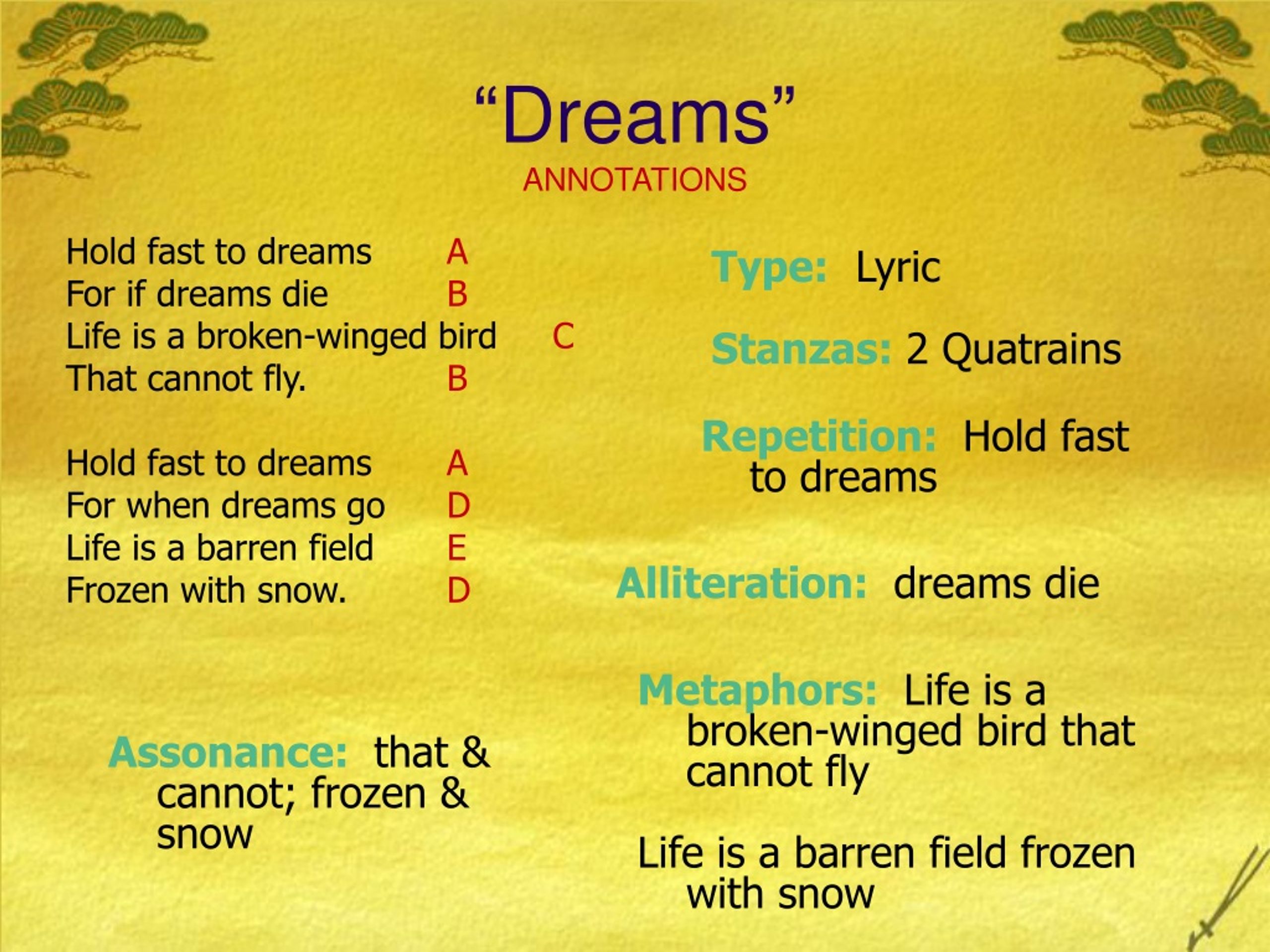 dreams-by-langston-hughes-analysis-slidesharedocs