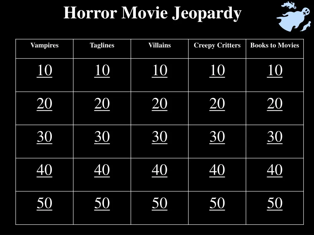 PPT Horror Movie Jeopardy PowerPoint Presentation, free download ID