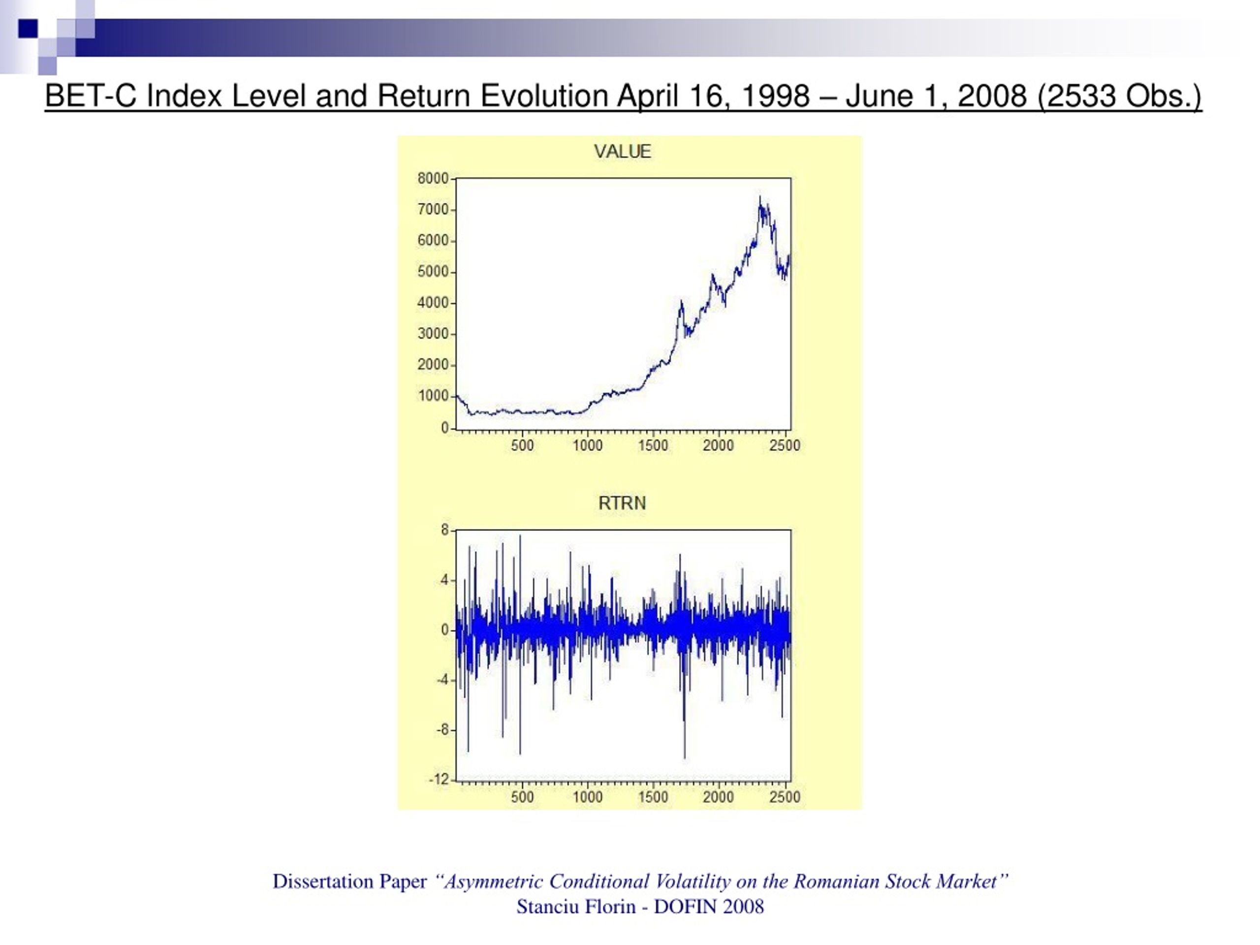 Phd thesis on stock market volatility
