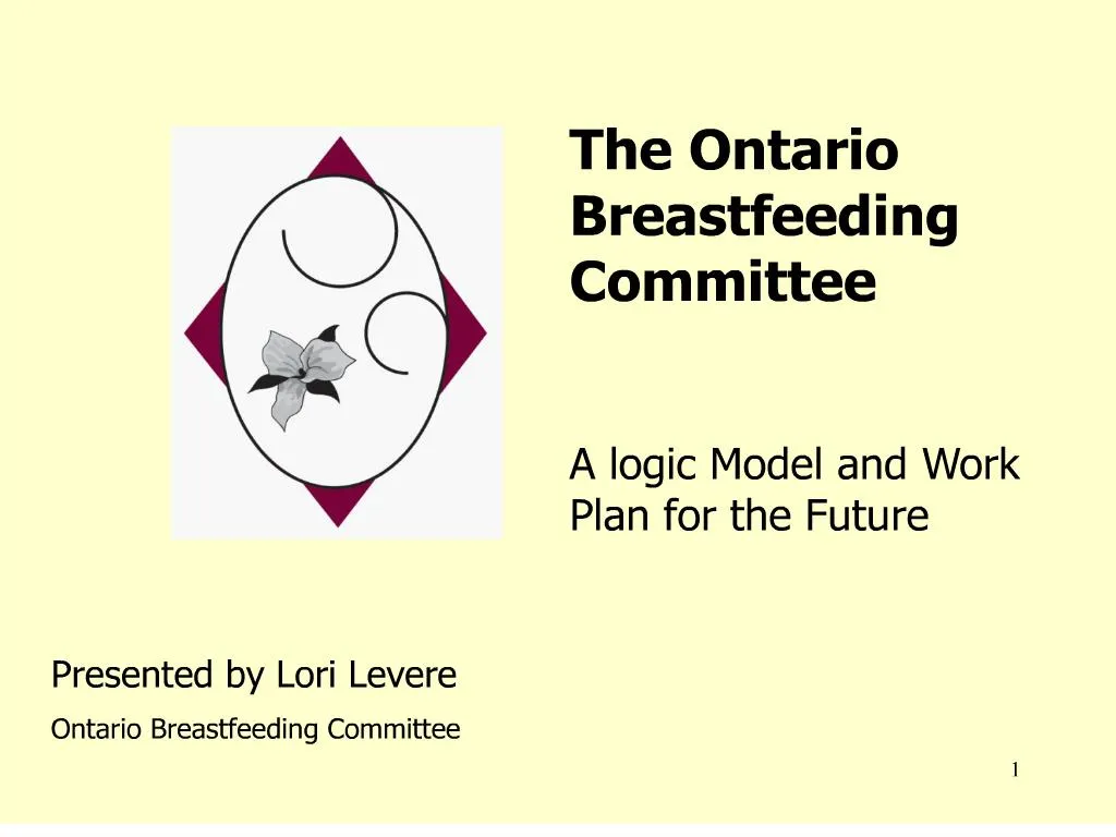PPT Presented by Lori Levere Ontario Breastfeeding Committee
