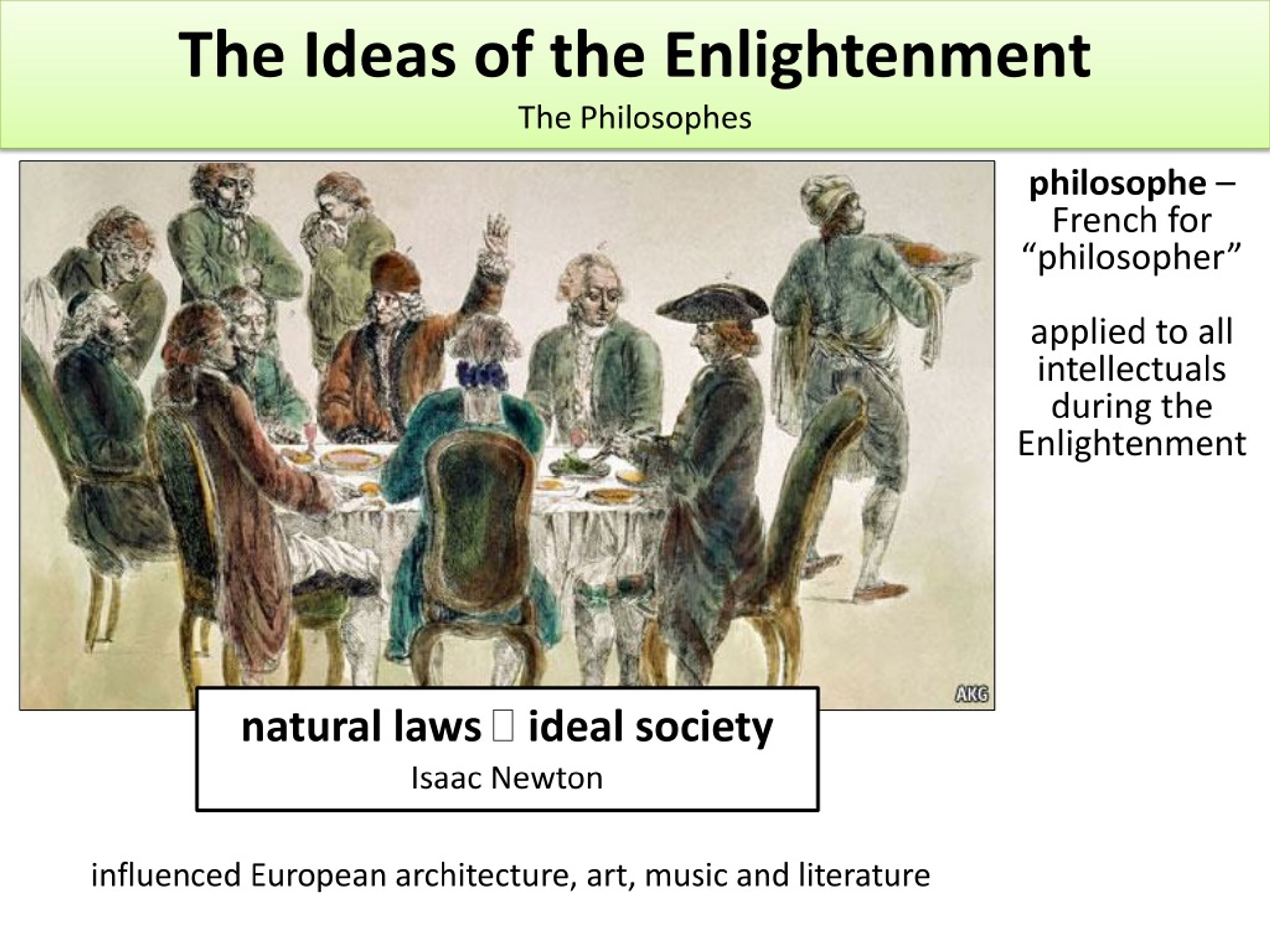 Enlightenment Ideas 4242