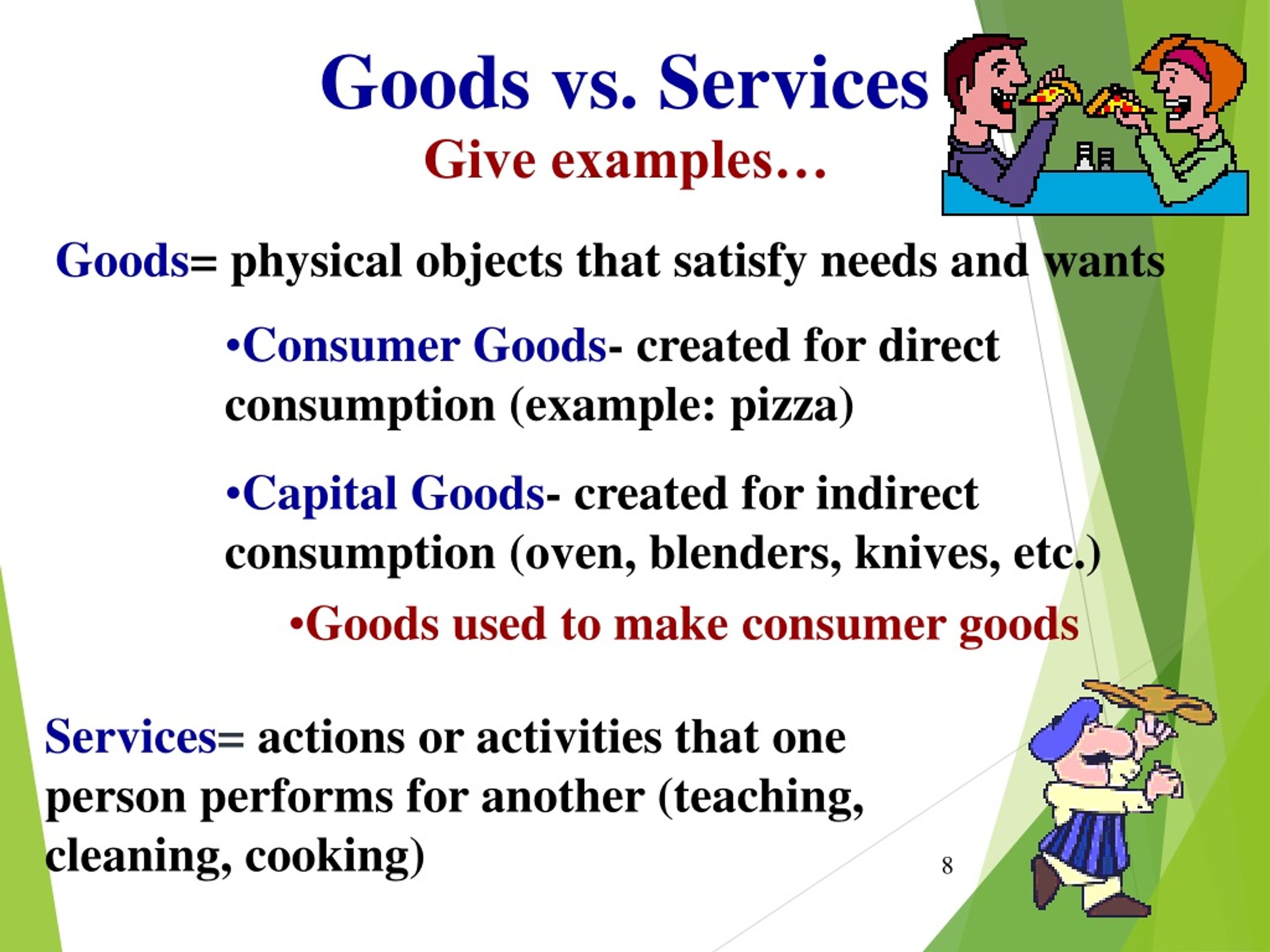 PPT Unit 1 Basic Economic Concepts PowerPoint Presentation Free 