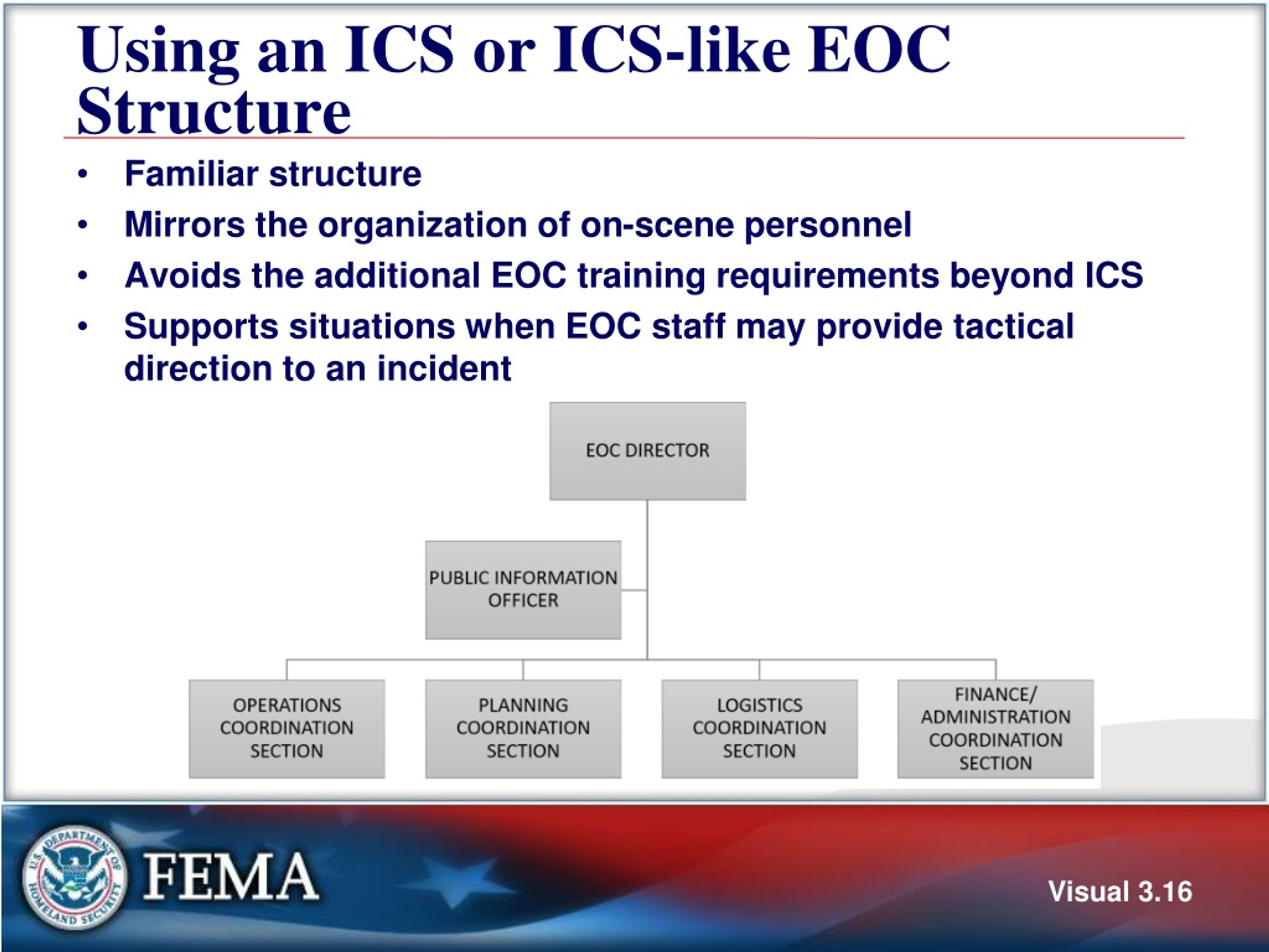 Ppt Unit 3 Eoc Organization And Staffing Powerpoint Presentation Free Download Id216456 4247