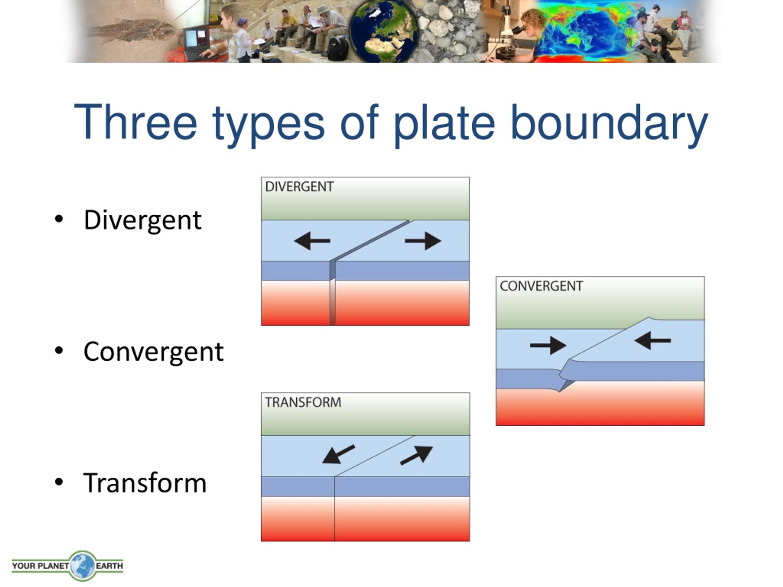 PPT - The Structure of the Earth and Plate Tectonics PowerPoint ...