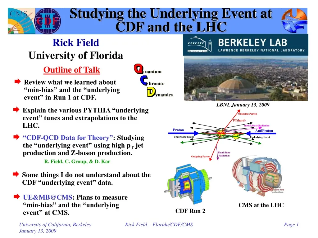 studying the underlying event at cdf and the lhc n.