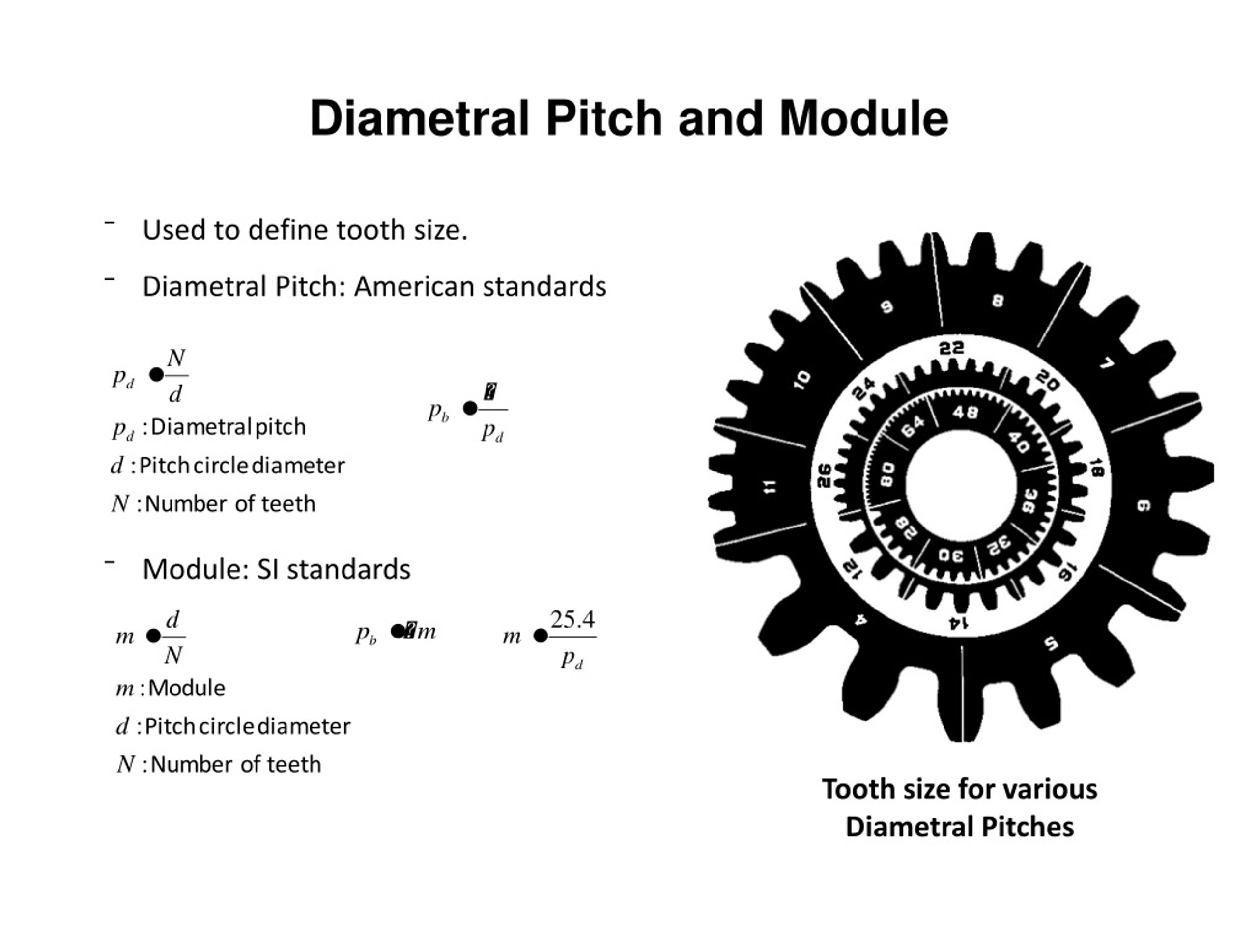 gear-tooth-gauge-set-diametral-pitch-module-set-of-4