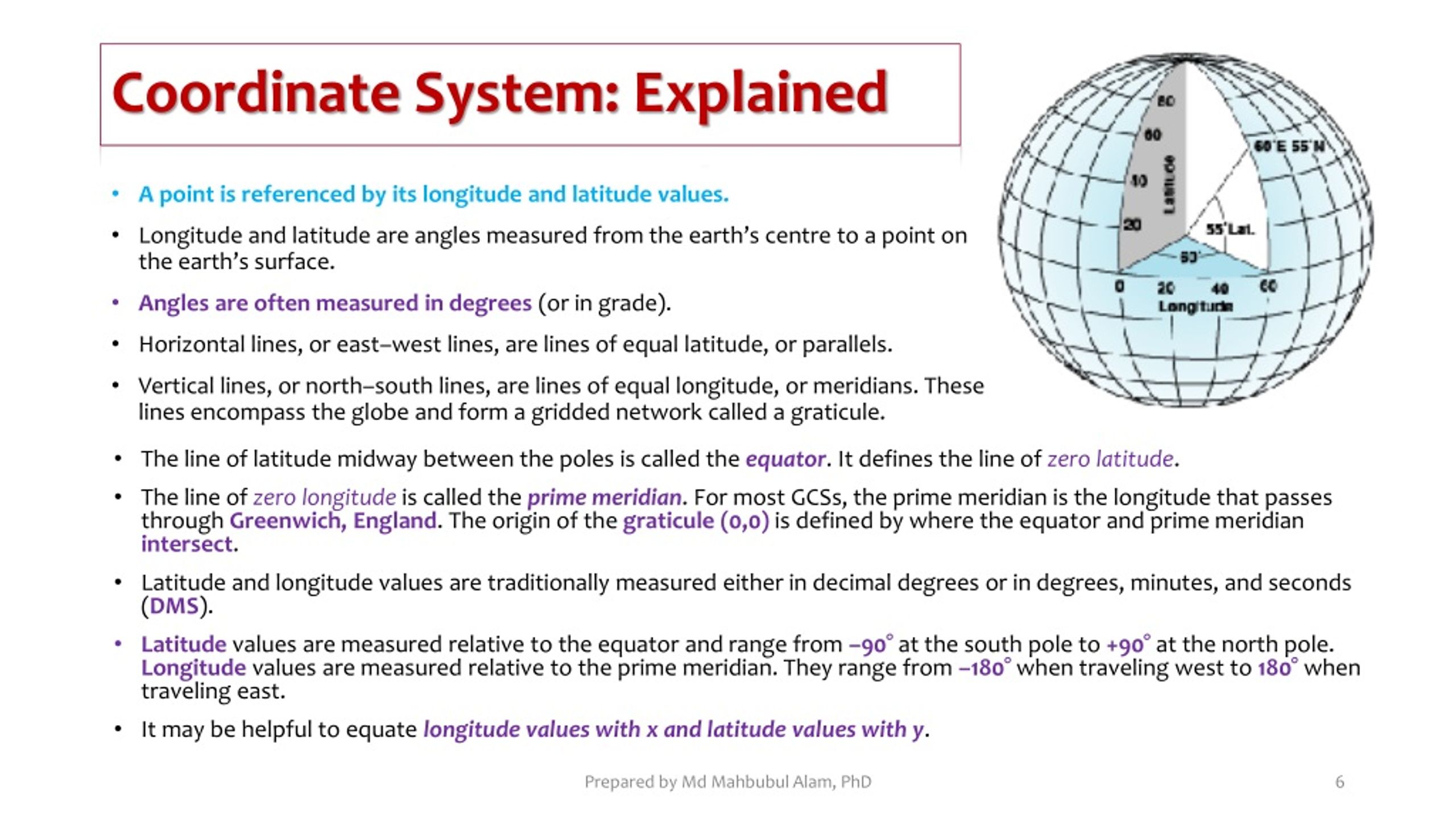 Coordinate System Explained L 