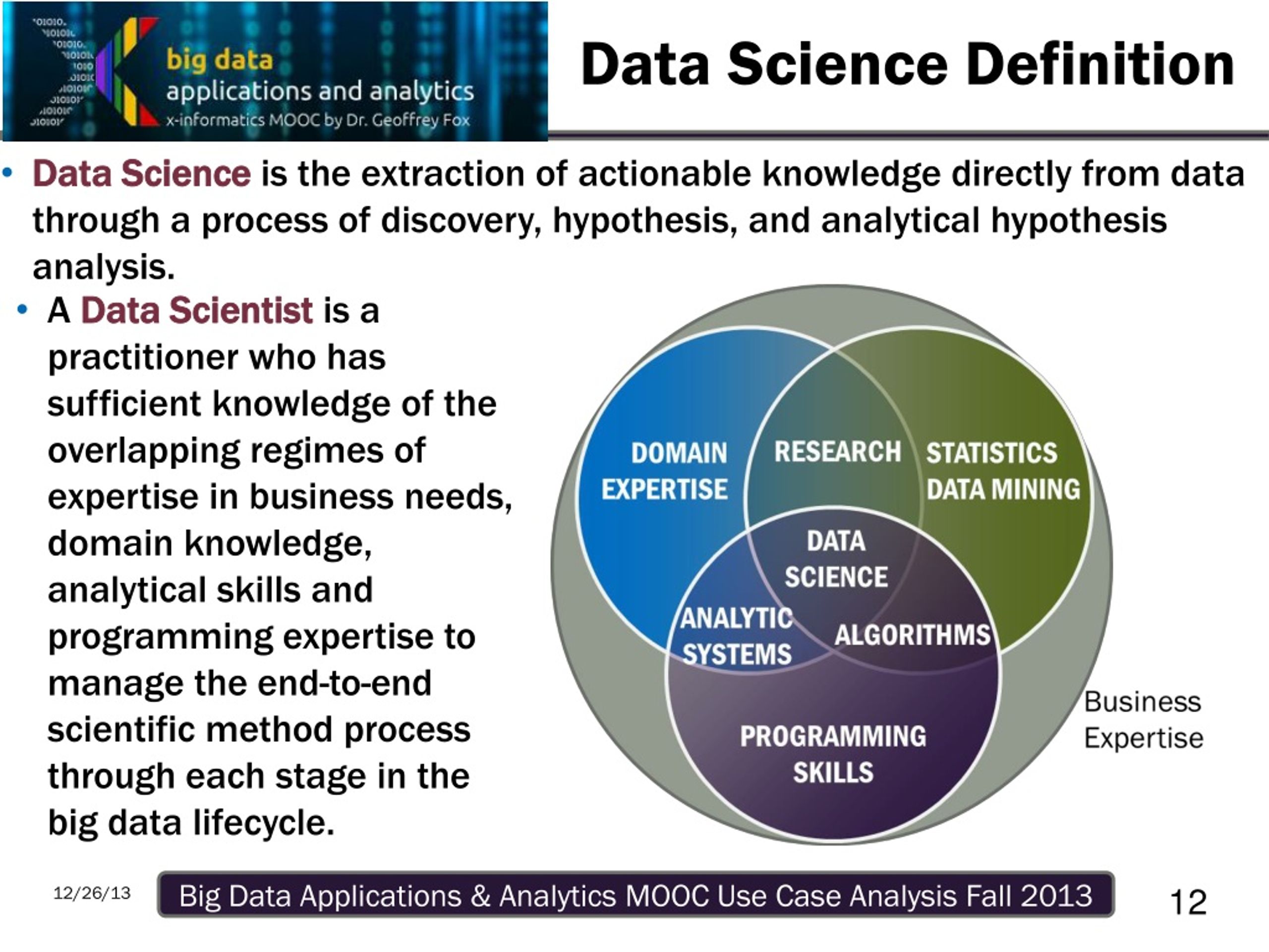 B use data. Big data and data Science. Большие данные big data это. Аналитика данных и data Science. Big data Scientist.
