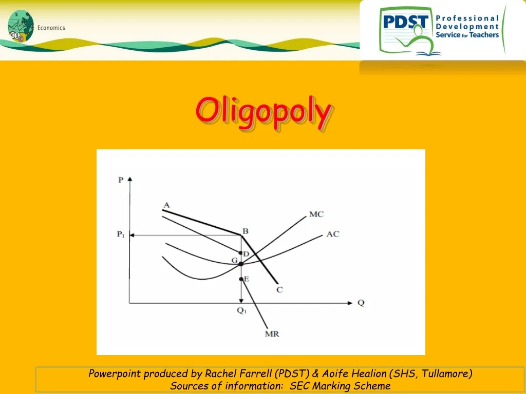 PPT - Oligopoly PowerPoint Presentation, Free Download - ID:238055