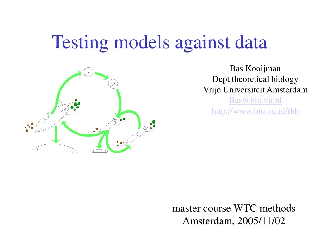 testing models against data n.