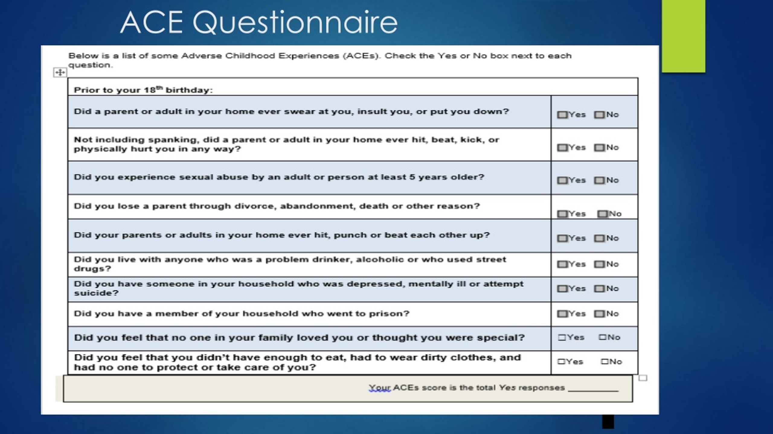 Understanding Childhood Trauma Test Images: A Comprehensive Guide