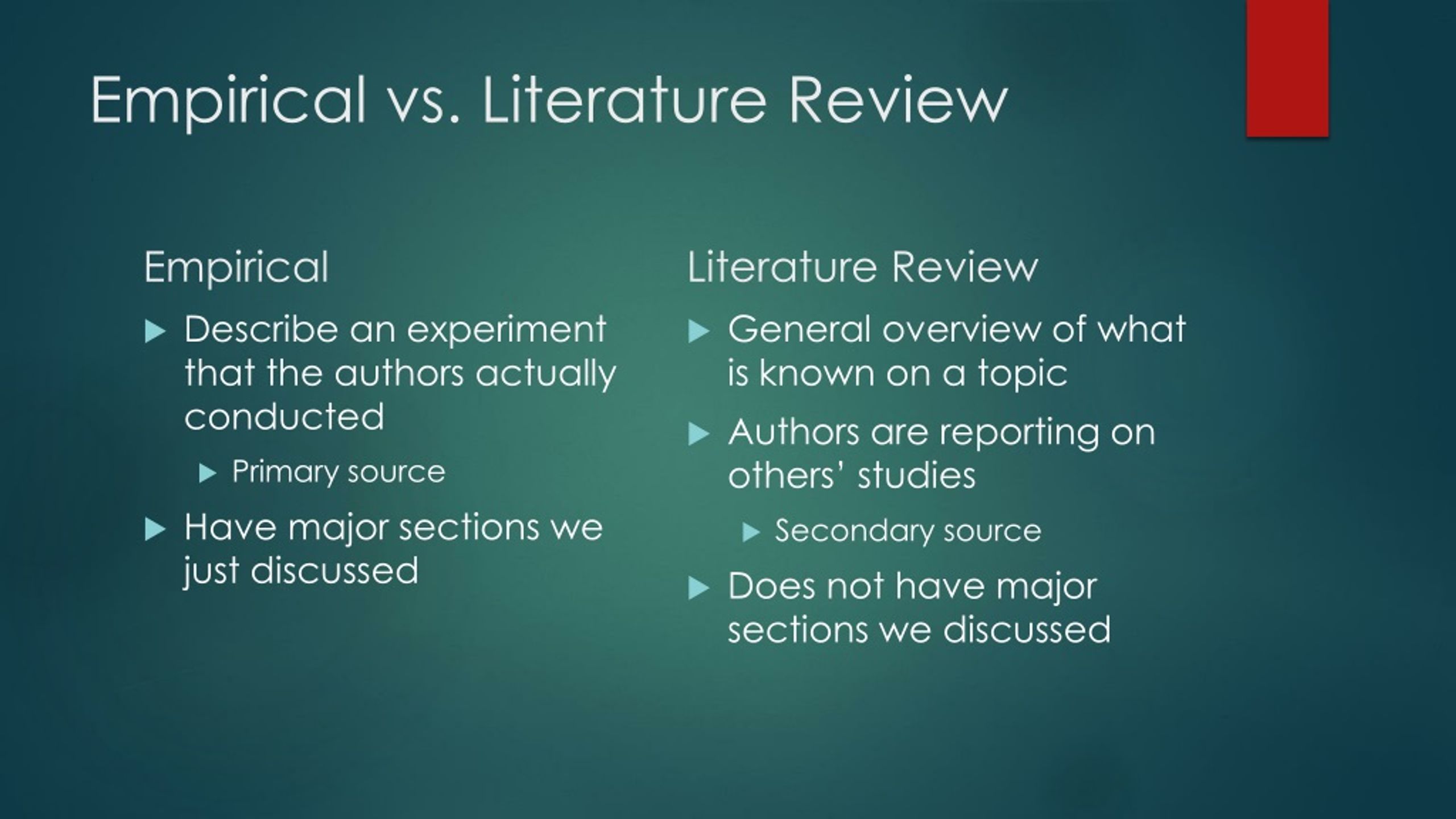 difference between empirical literature review and literature review