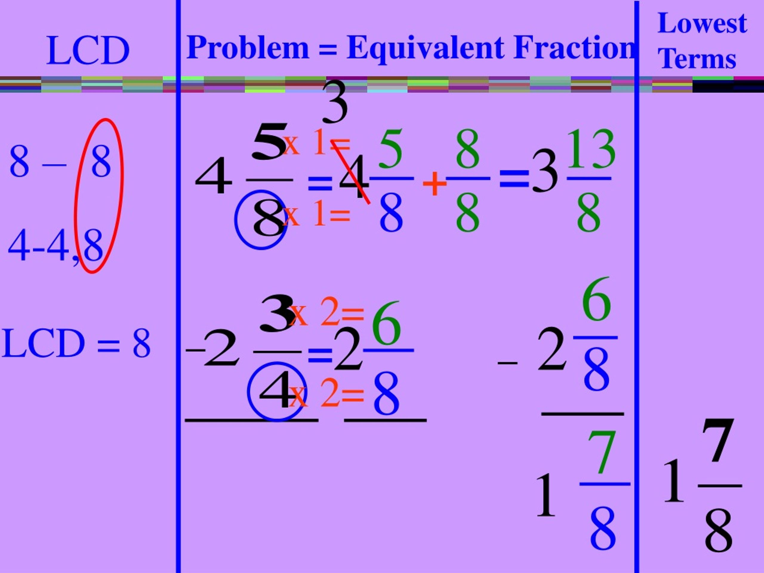 ppt-subtracting-mixed-numbers-with-regrouping-powerpoint-presentation