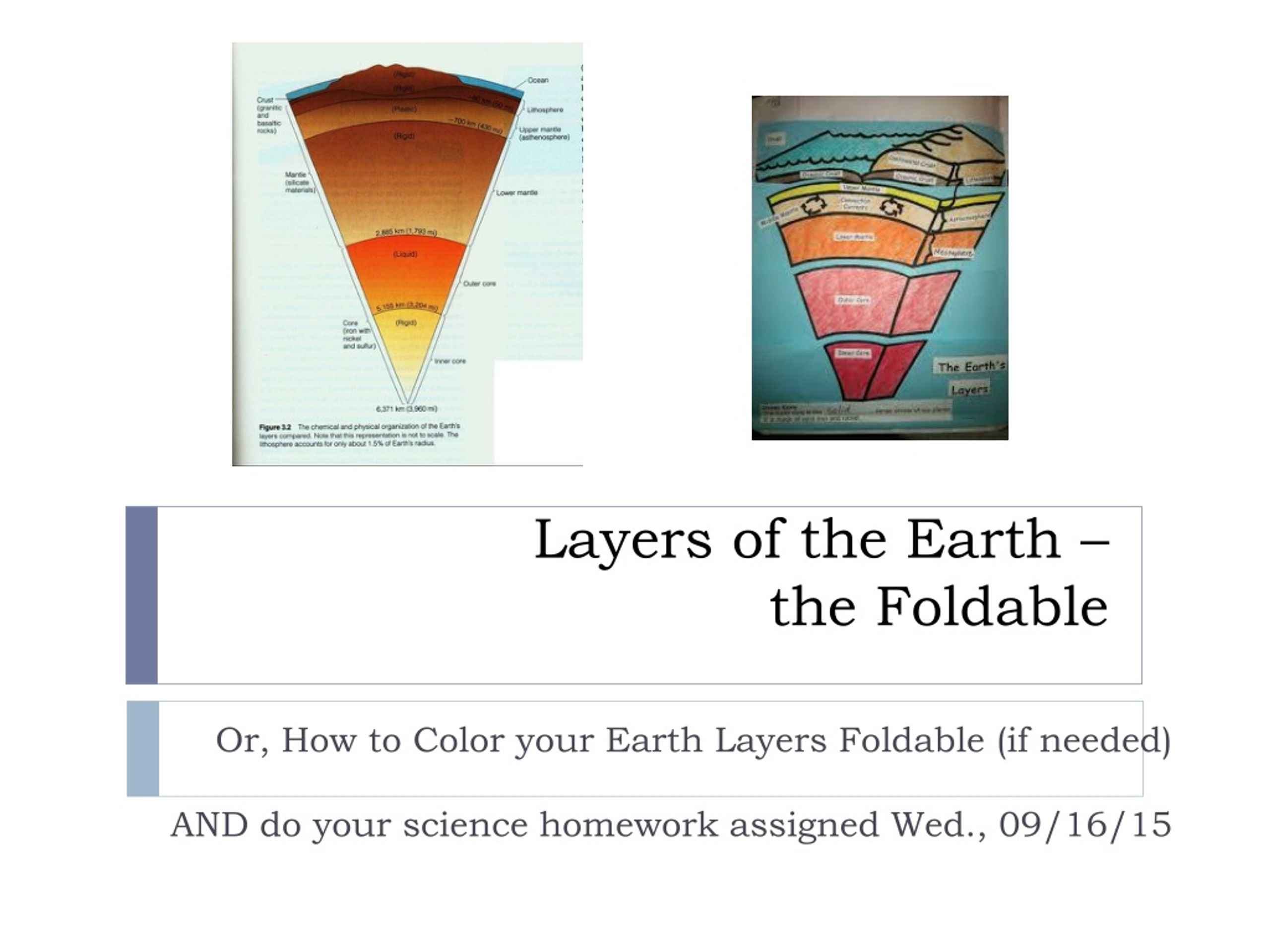 PPT - Layers of the Earth – the Foldable PowerPoint Presentation, free 