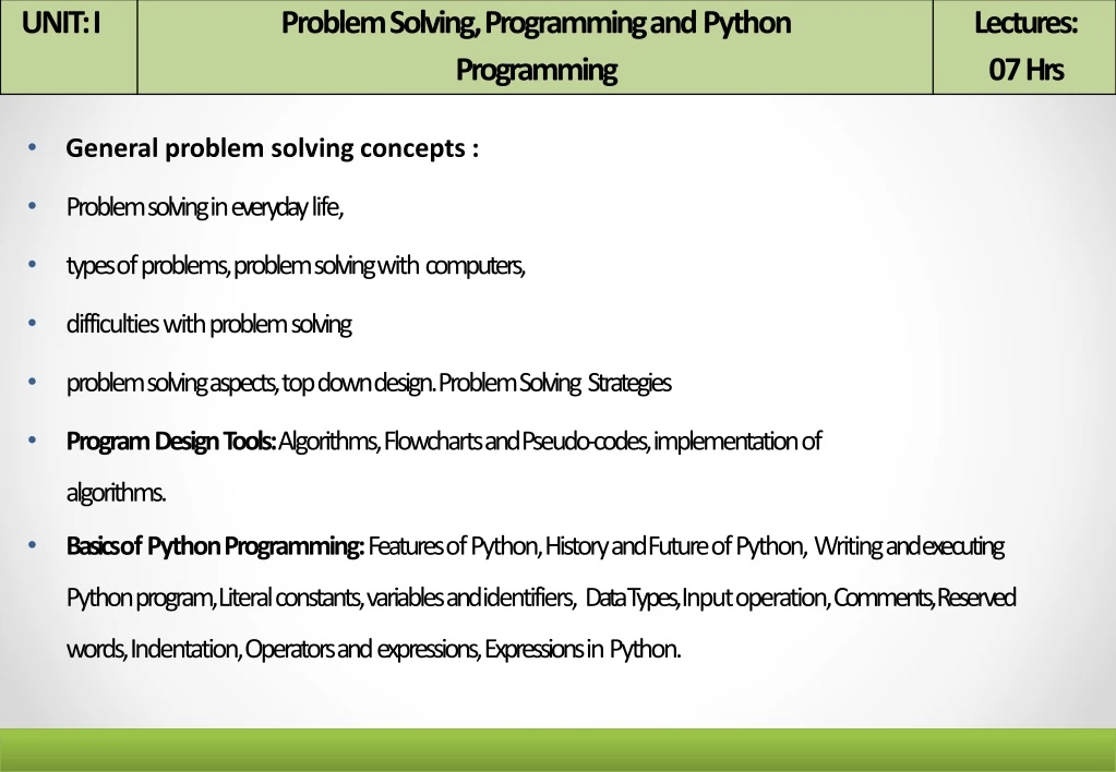 ppt-general-problem-solving-concepts-problem-solving-in-everyday