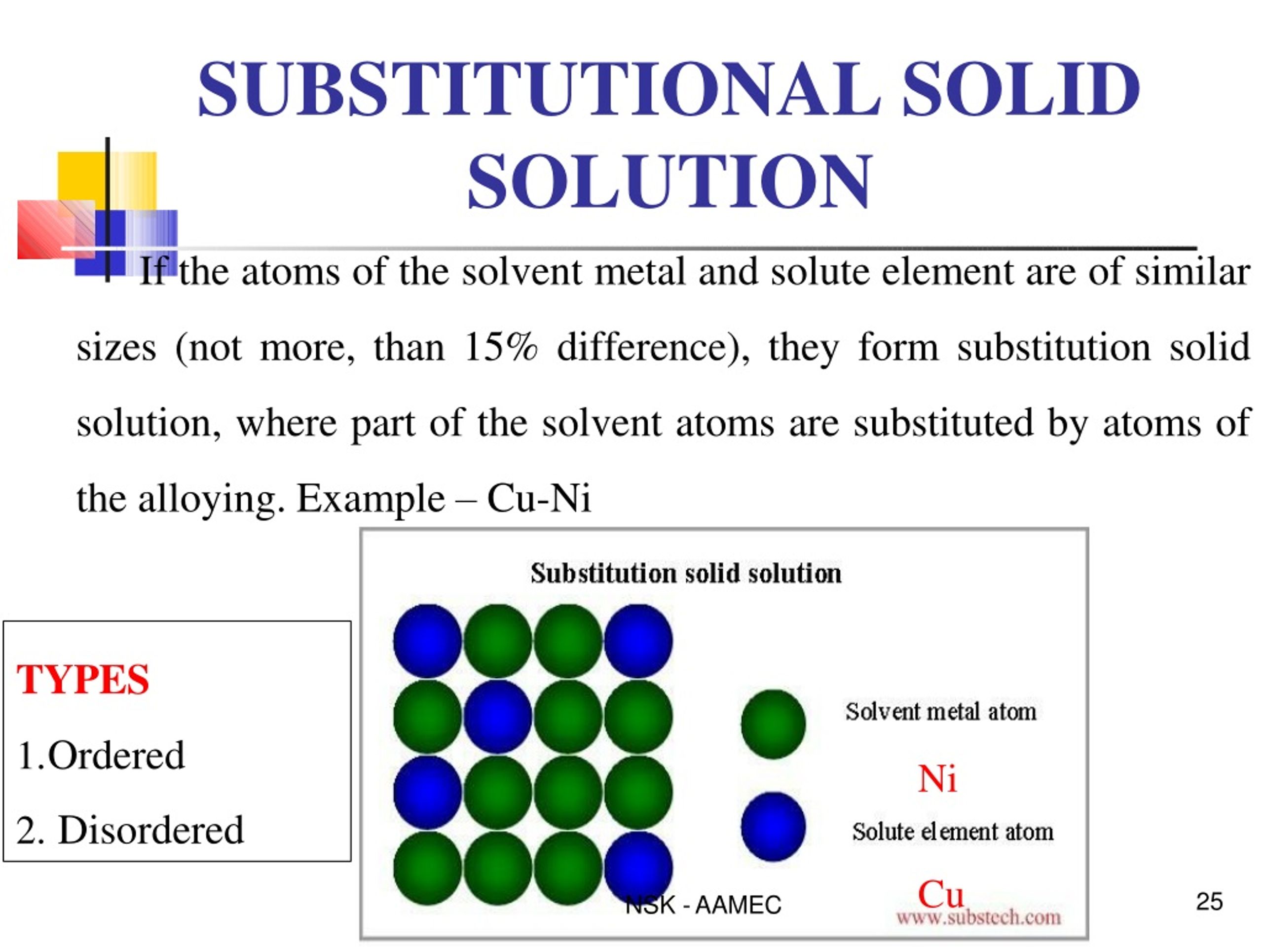 ppt-unit-i-constitution-of-alloys-powerpoint-presentation-free