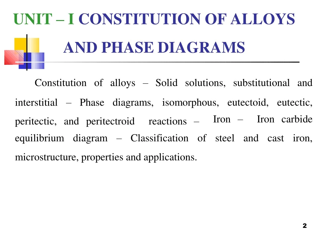 unit i constitution of alloys n.