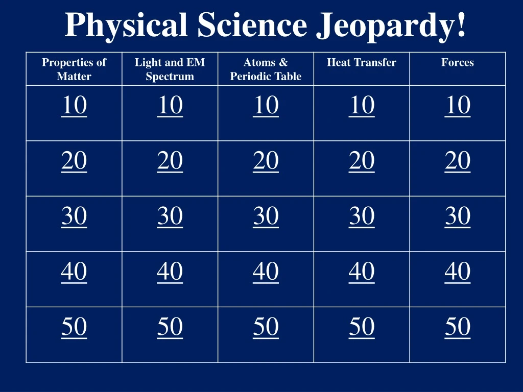 physical science jeopardy n.