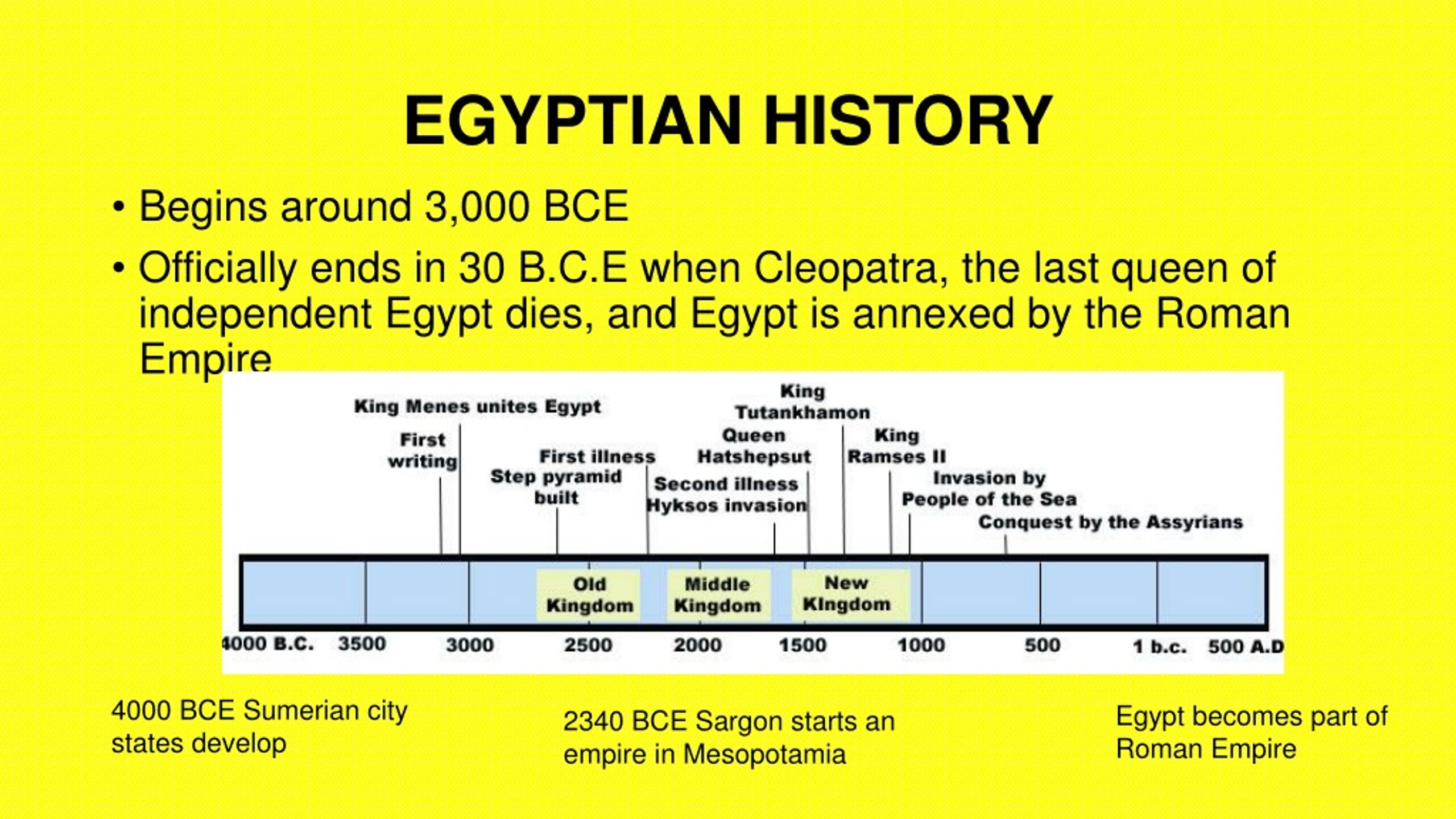 PPT - The First Civilizations in the World PowerPoint Presentation