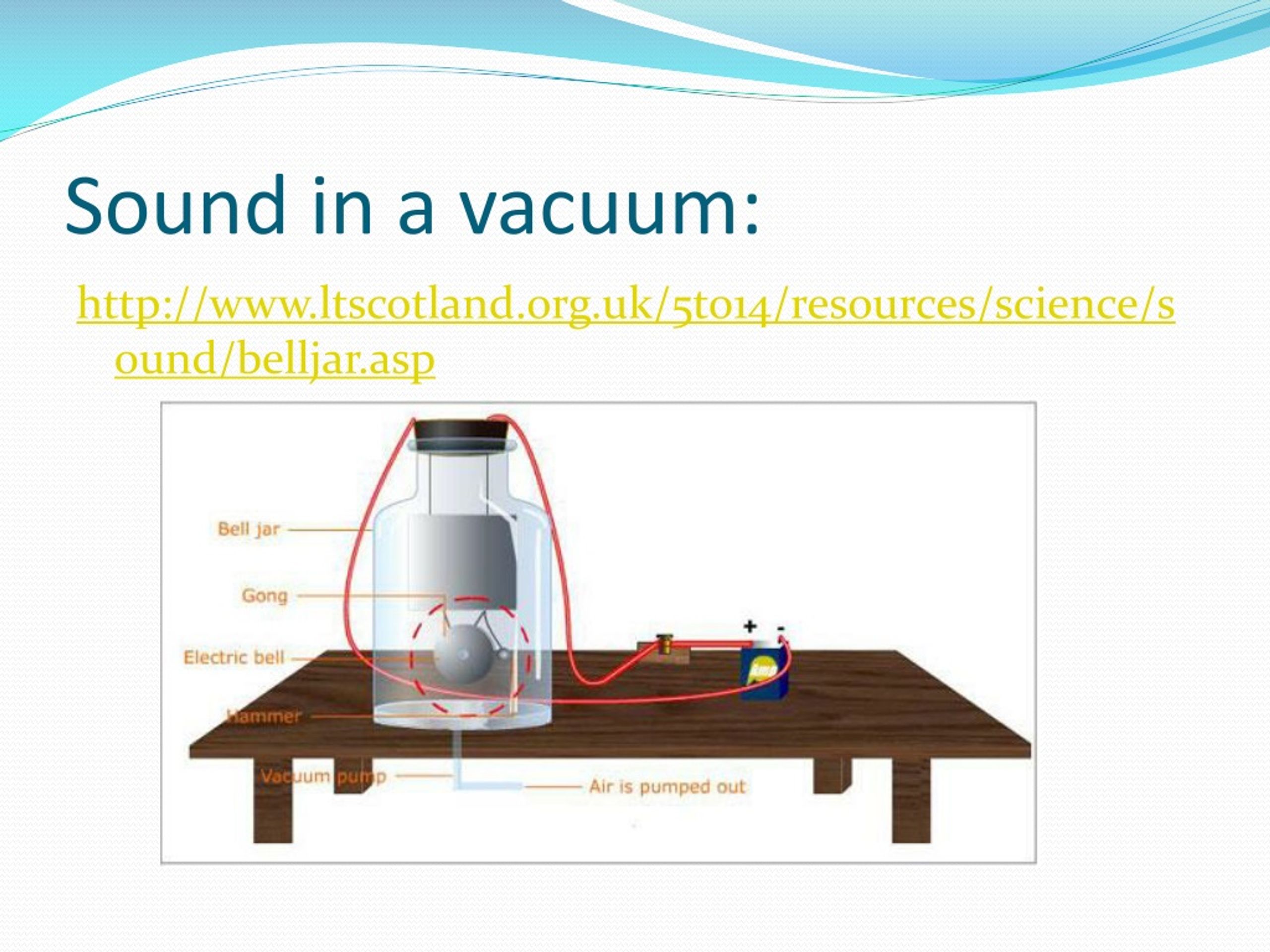 can sound travel through a vacuum