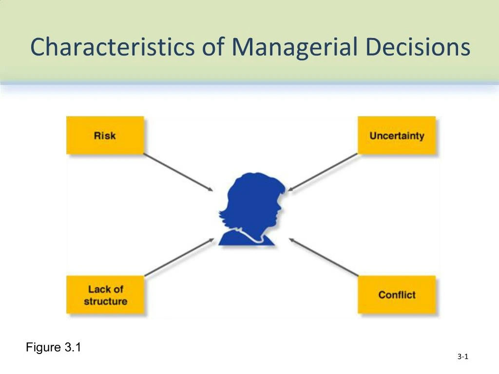 ppt-characteristics-of-managerial-decisions-powerpoint-presentation