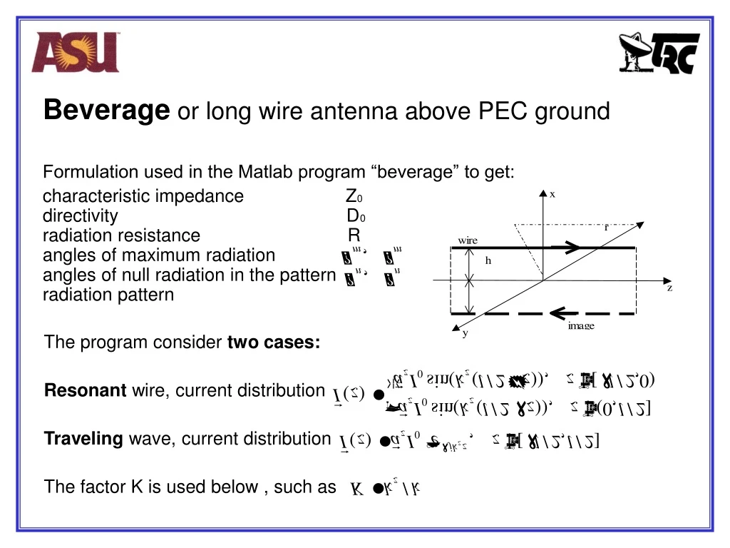 beverage or long wire antenna above pec ground n.