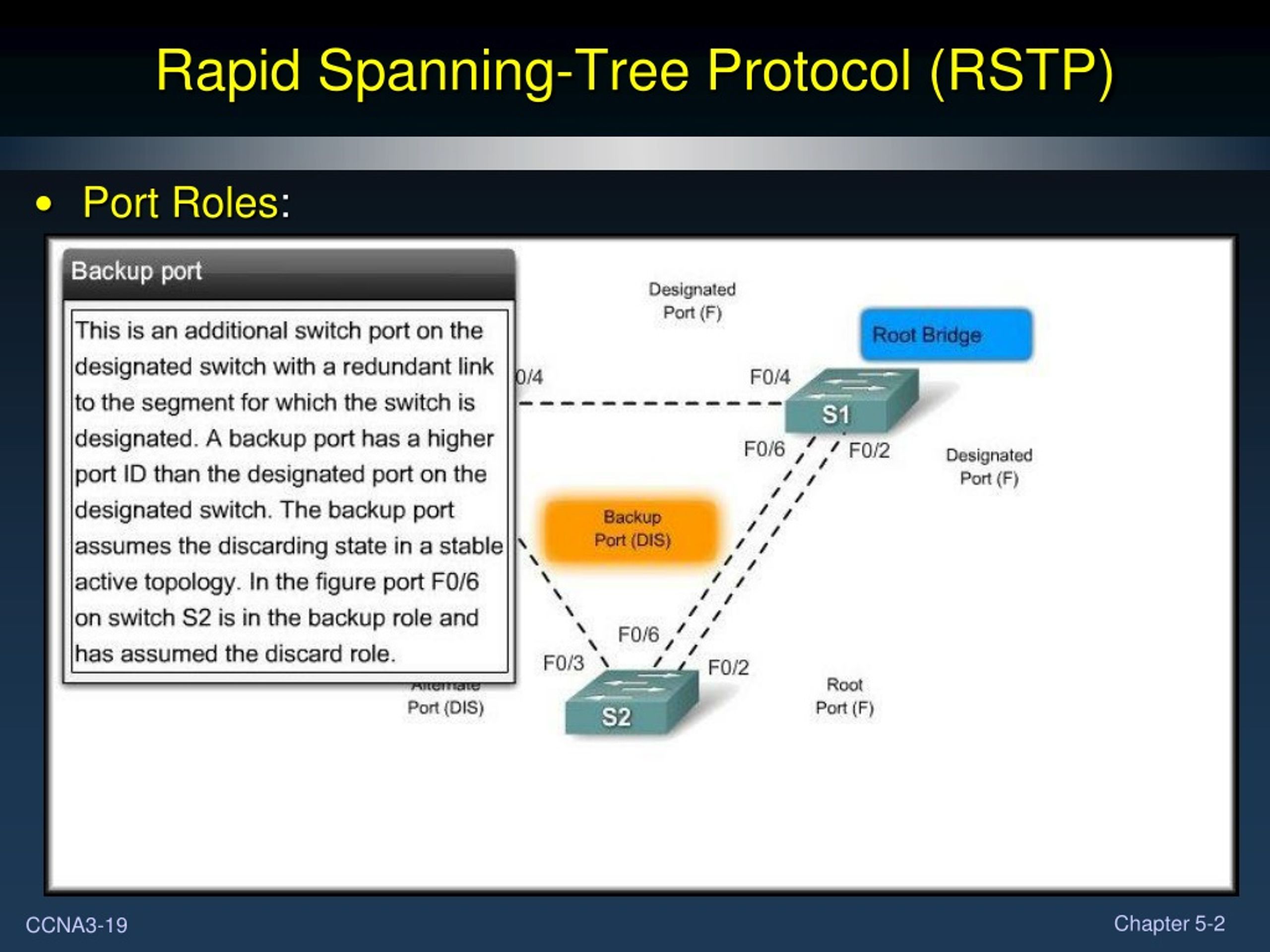 Rapid spanning tree protocol что это