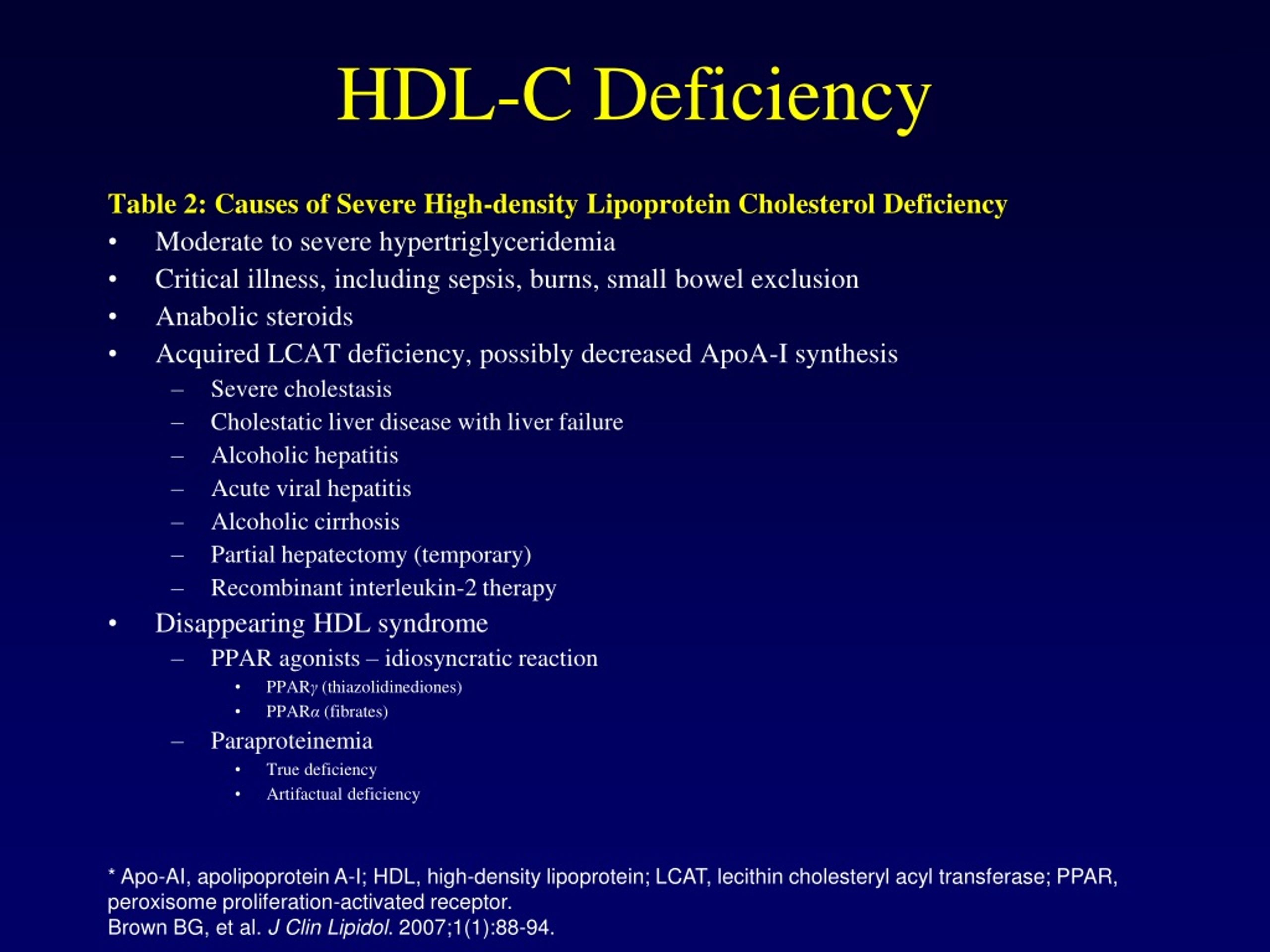 What Diseases Cause Low Hdl