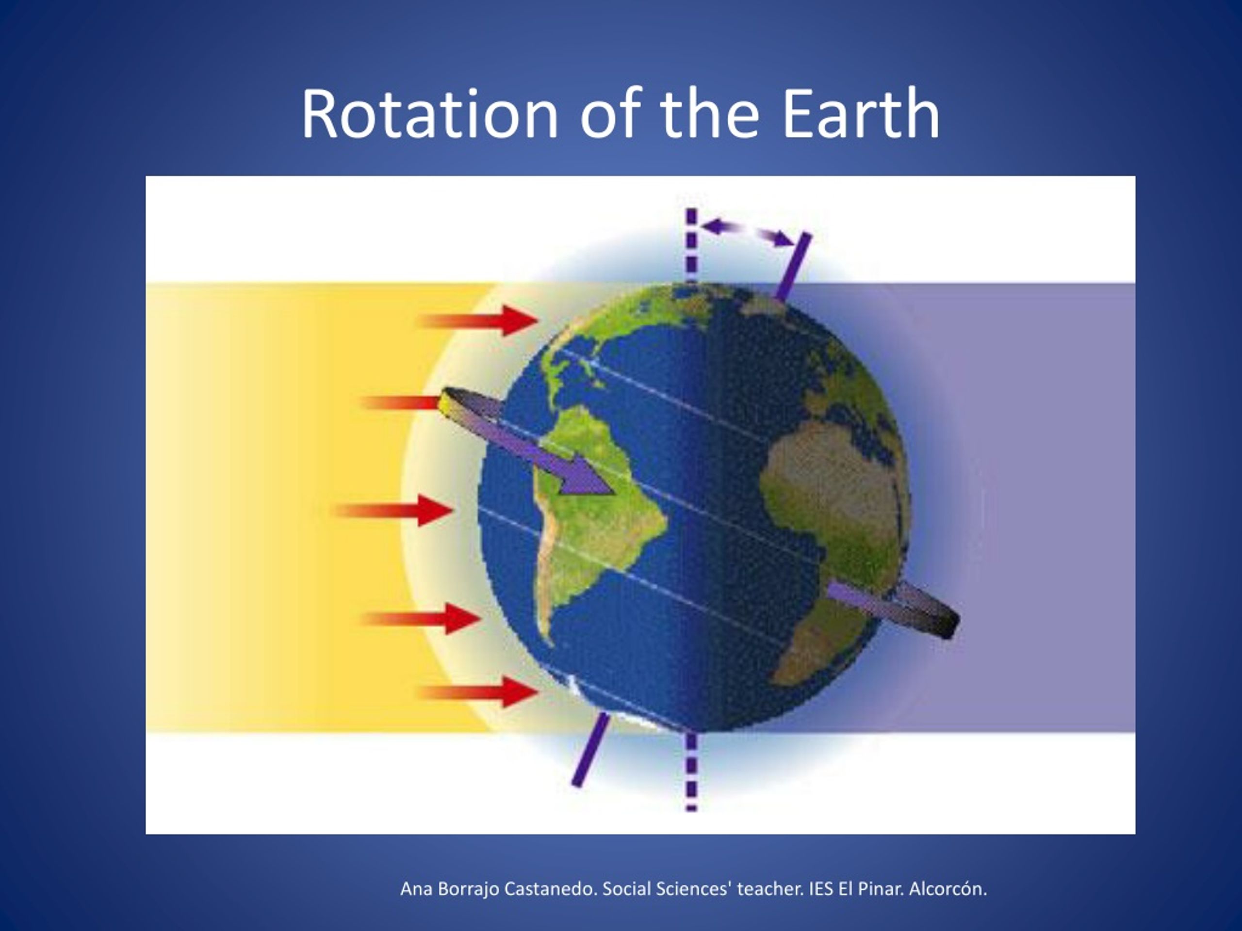 presentation on rotation of earth