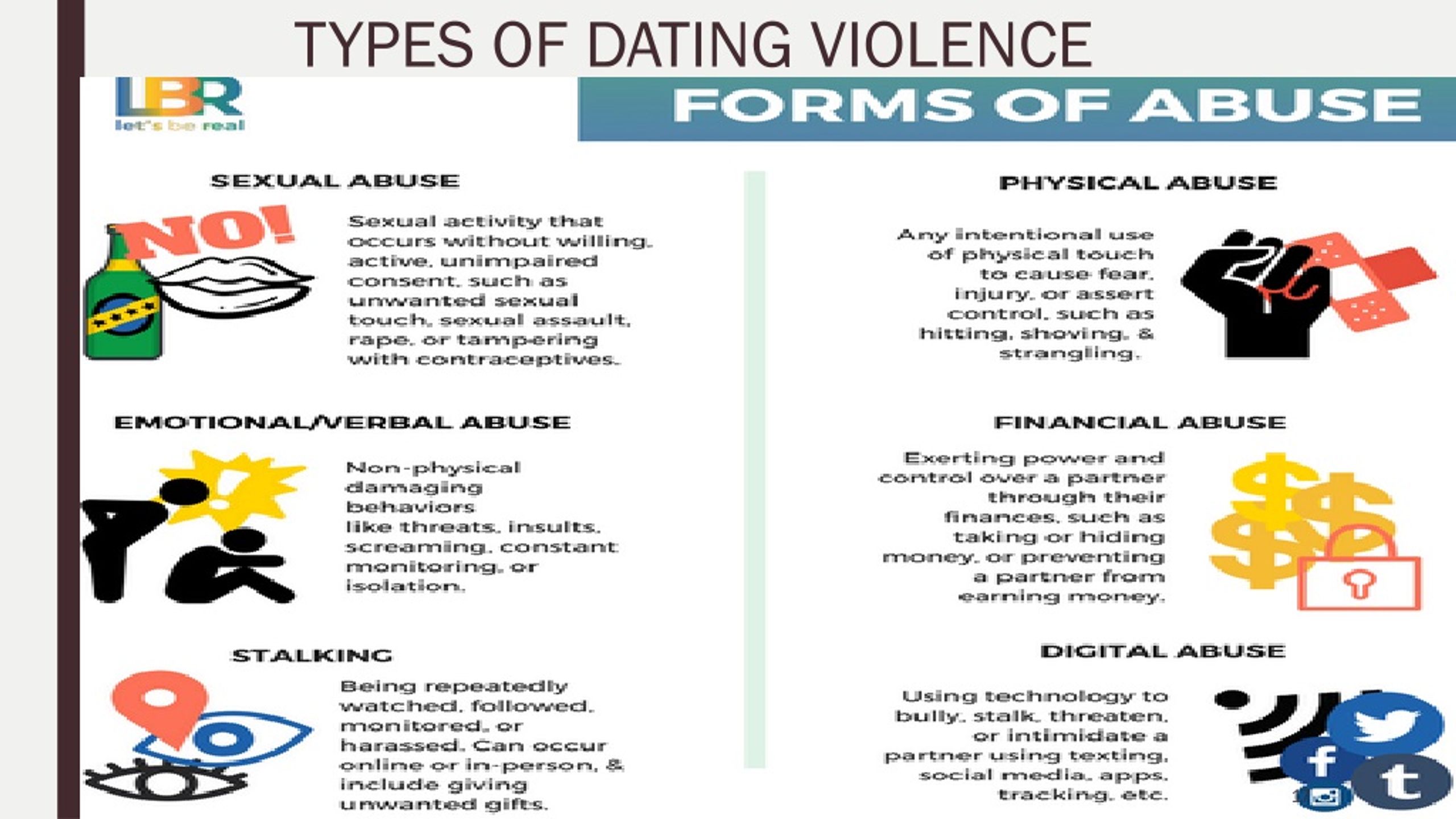 3 types of dating violence