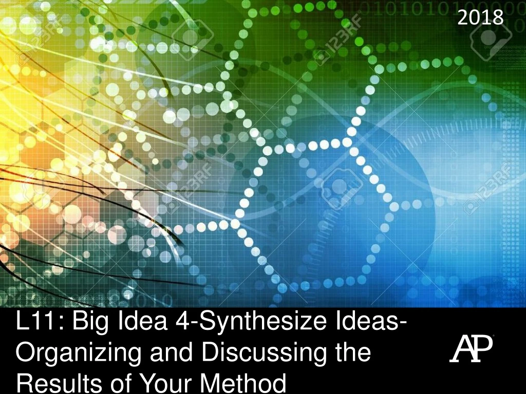 l11 big idea 4 synthesize ideas organizing n.