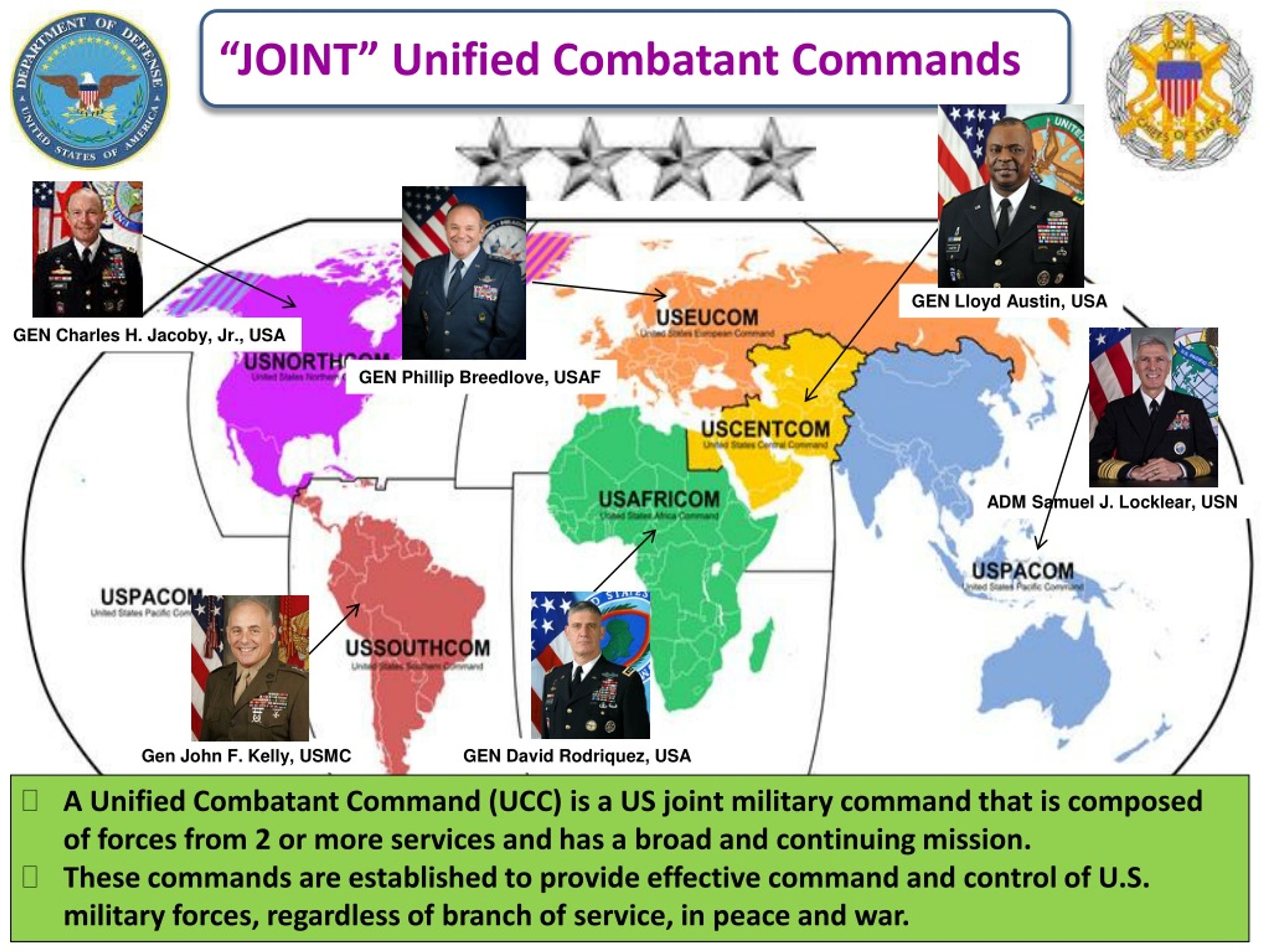 PPT The Department Of Defense DoD The National Command 